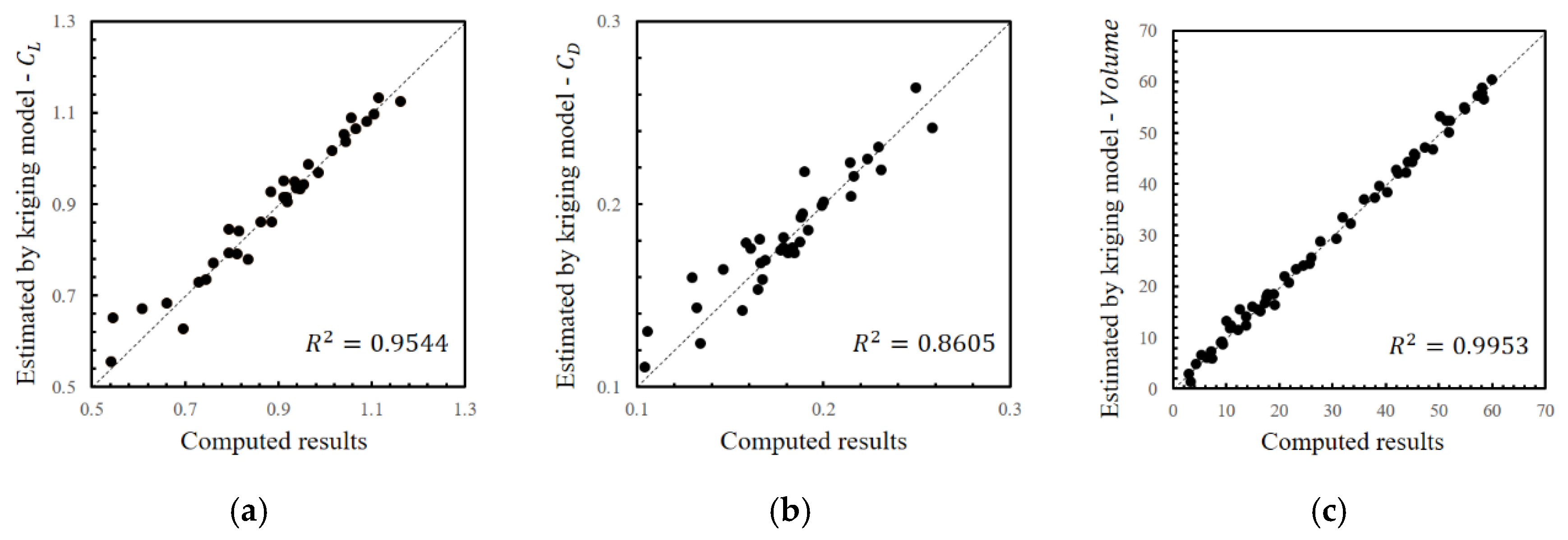 Aerospace 09 00348 g009