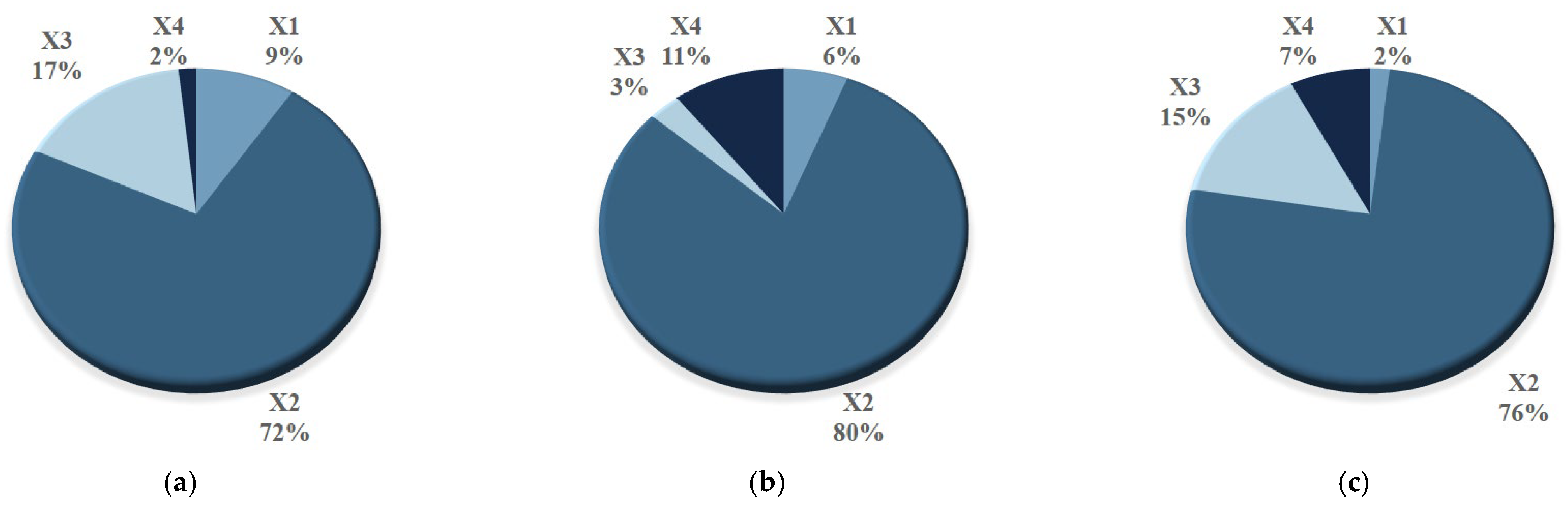 Aerospace 09 00348 g010