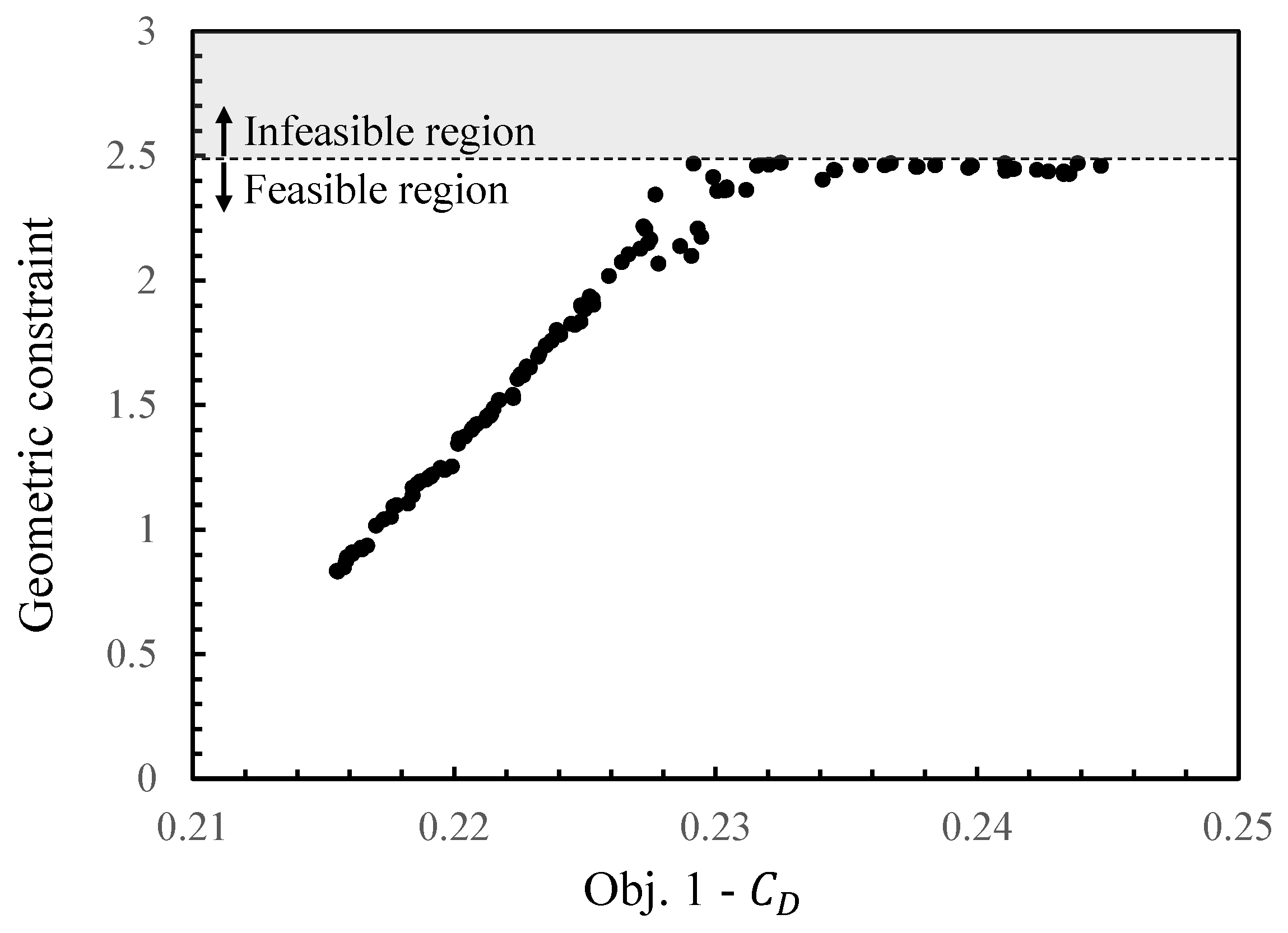 Aerospace 09 00348 g011