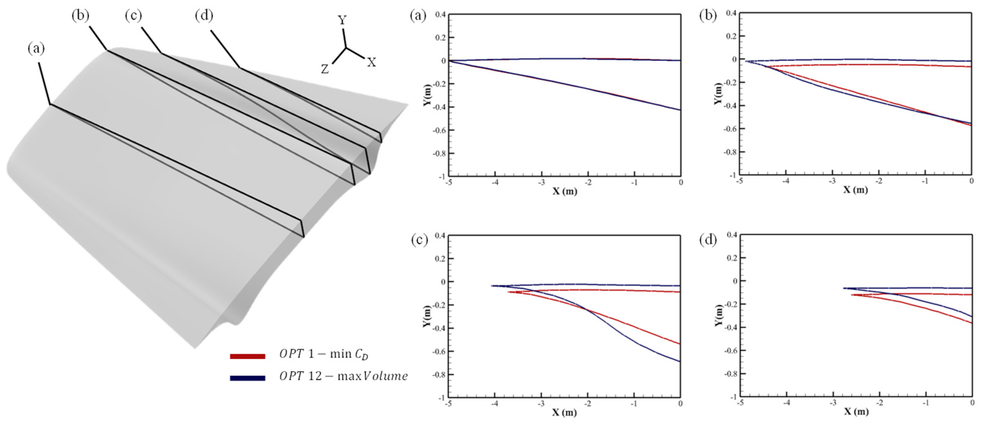 Aerospace 09 00348 g013