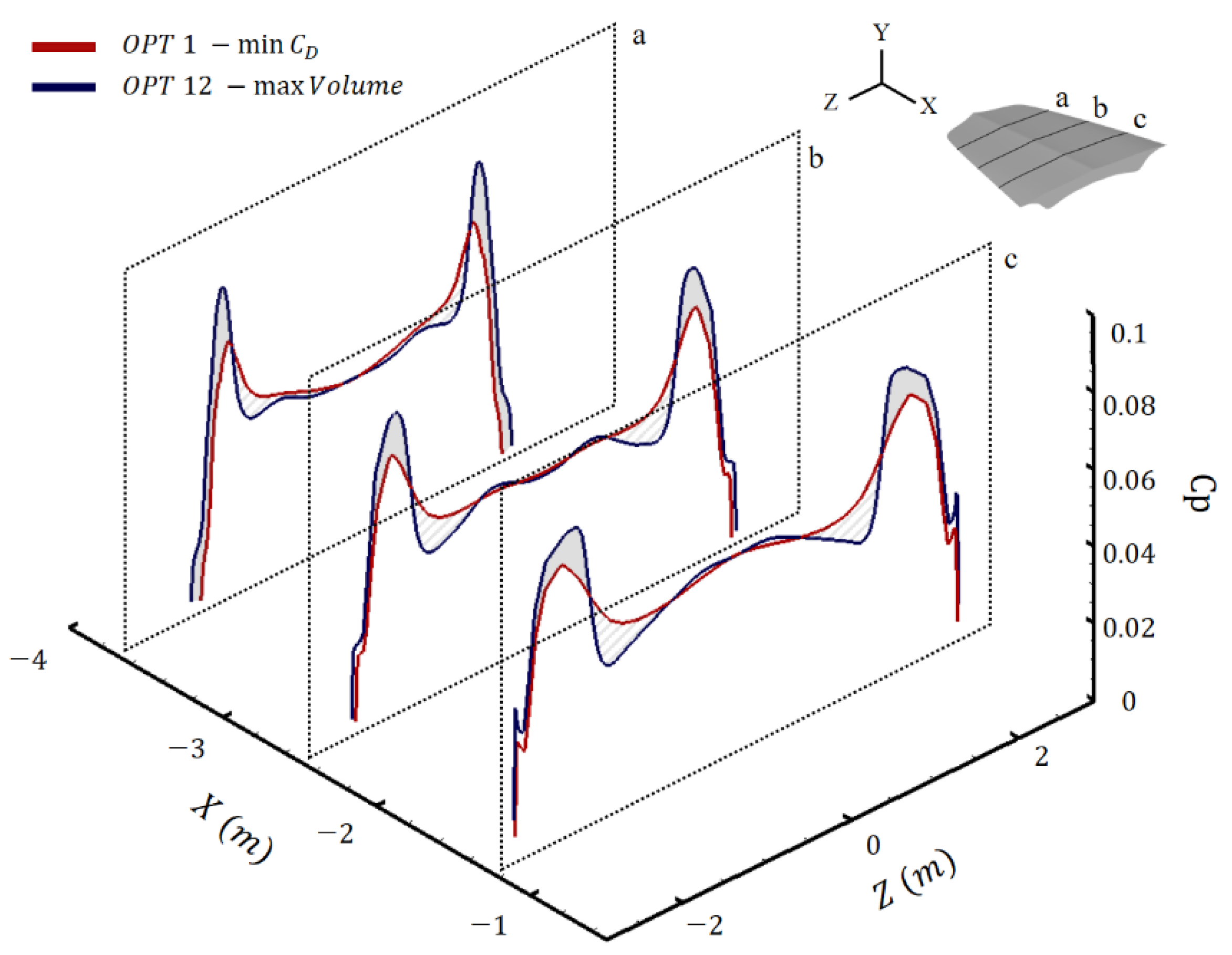 Aerospace 09 00348 g015