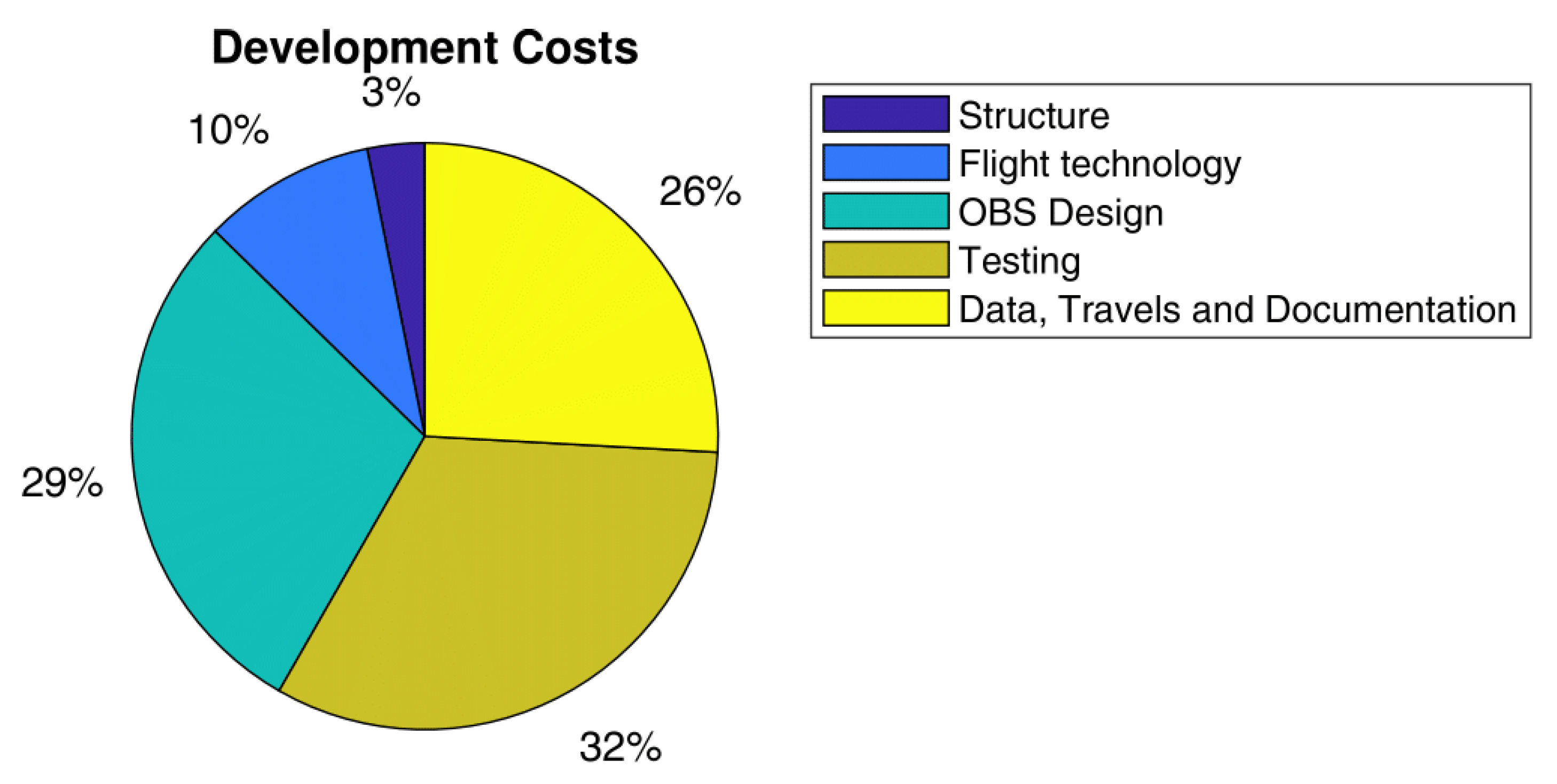 Aerospace 09 00349 g003 550
