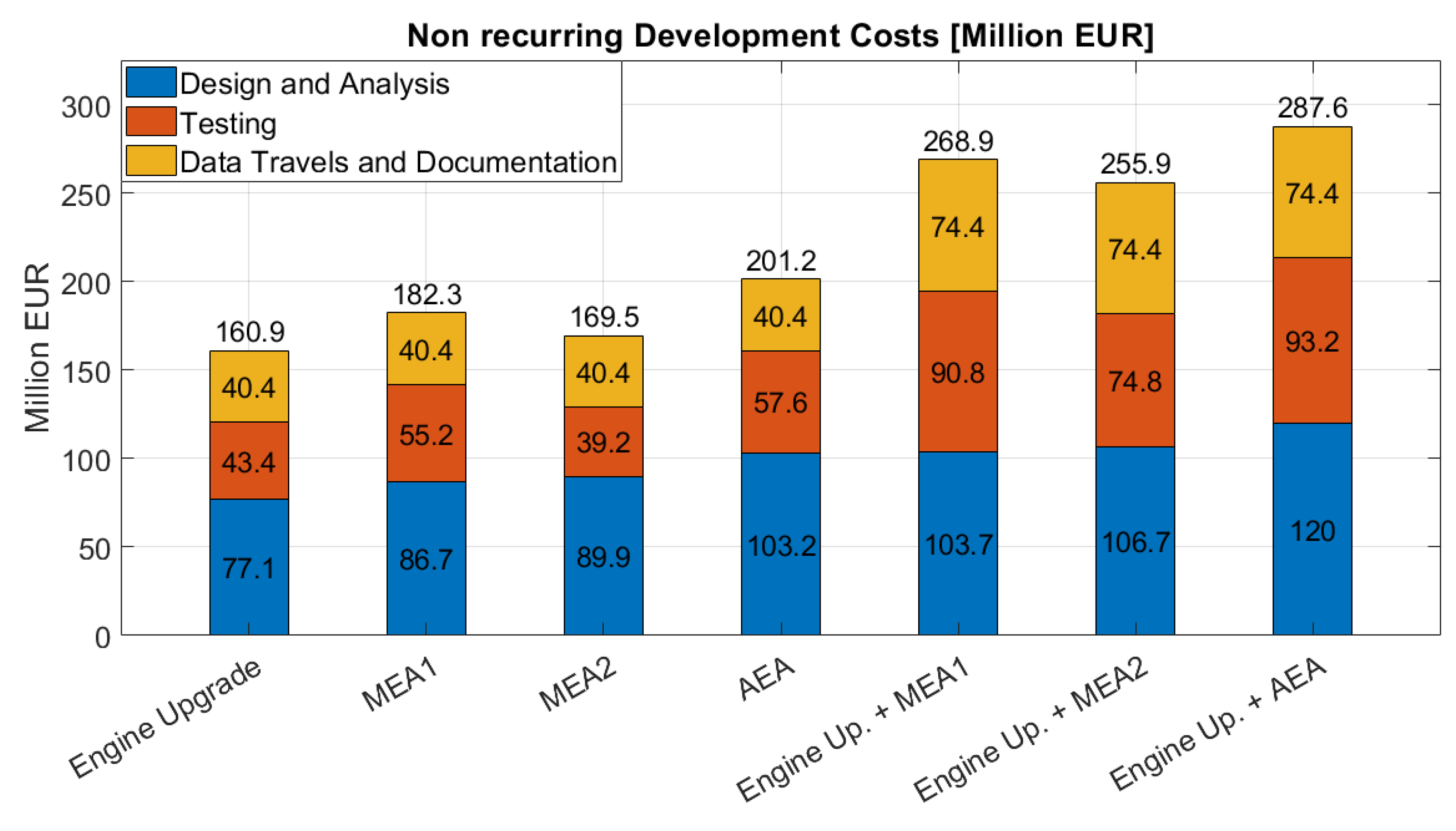 Aerospace 09 00349 g004 550