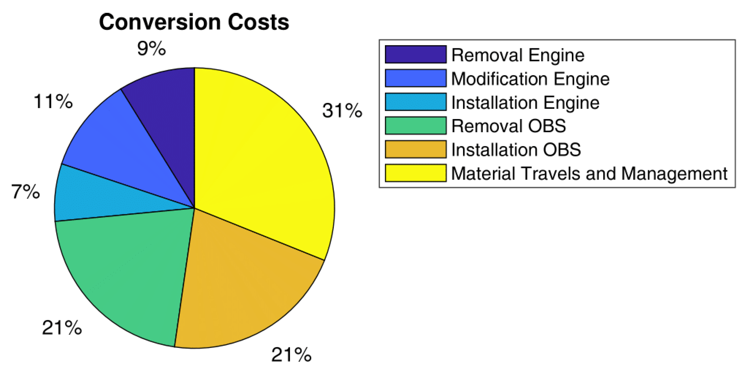 Aerospace 09 00349 g005 550