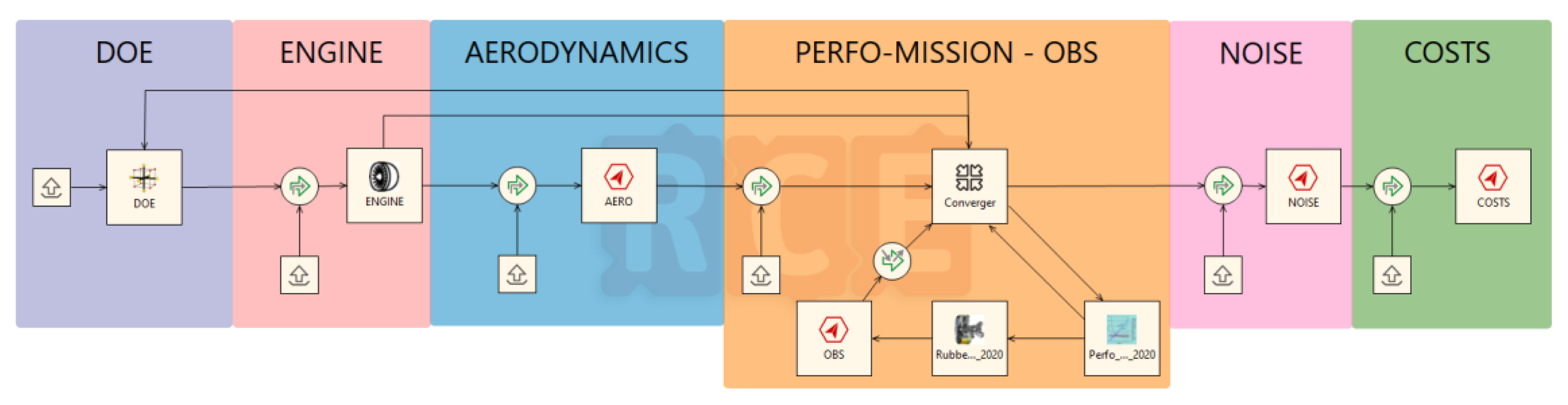 Aerospace 09 00349 g008 550