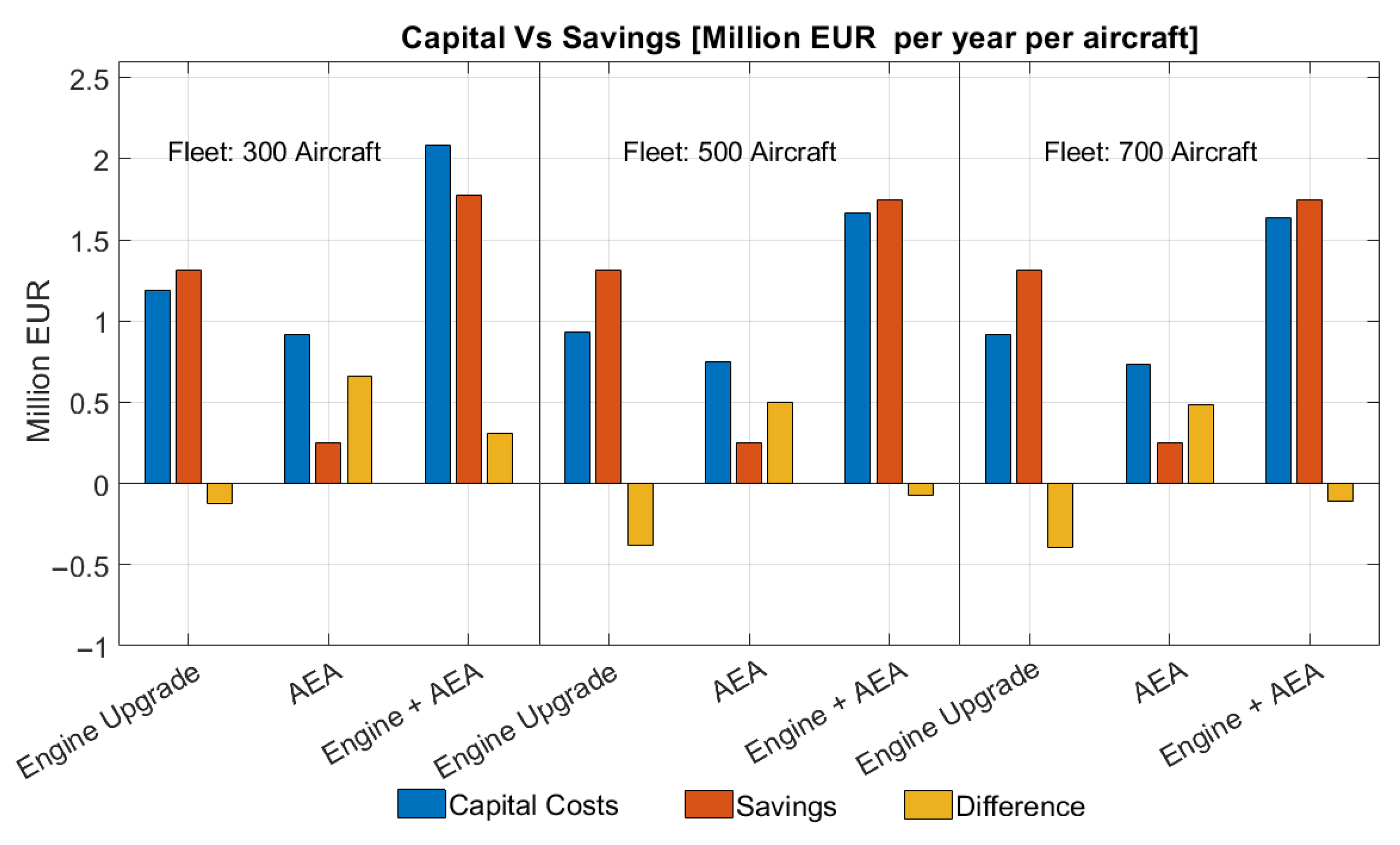 Aerospace 09 00349 g013 550