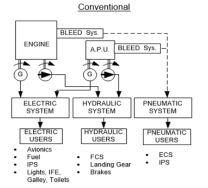 Aerospace 09 00349 i001