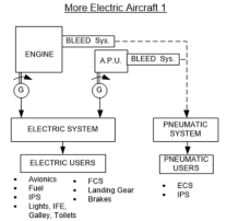 Aerospace 09 00349 i002