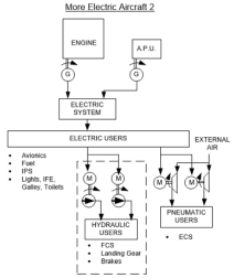 Aerospace 09 00349 i003