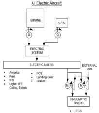 Aerospace 09 00349 i004