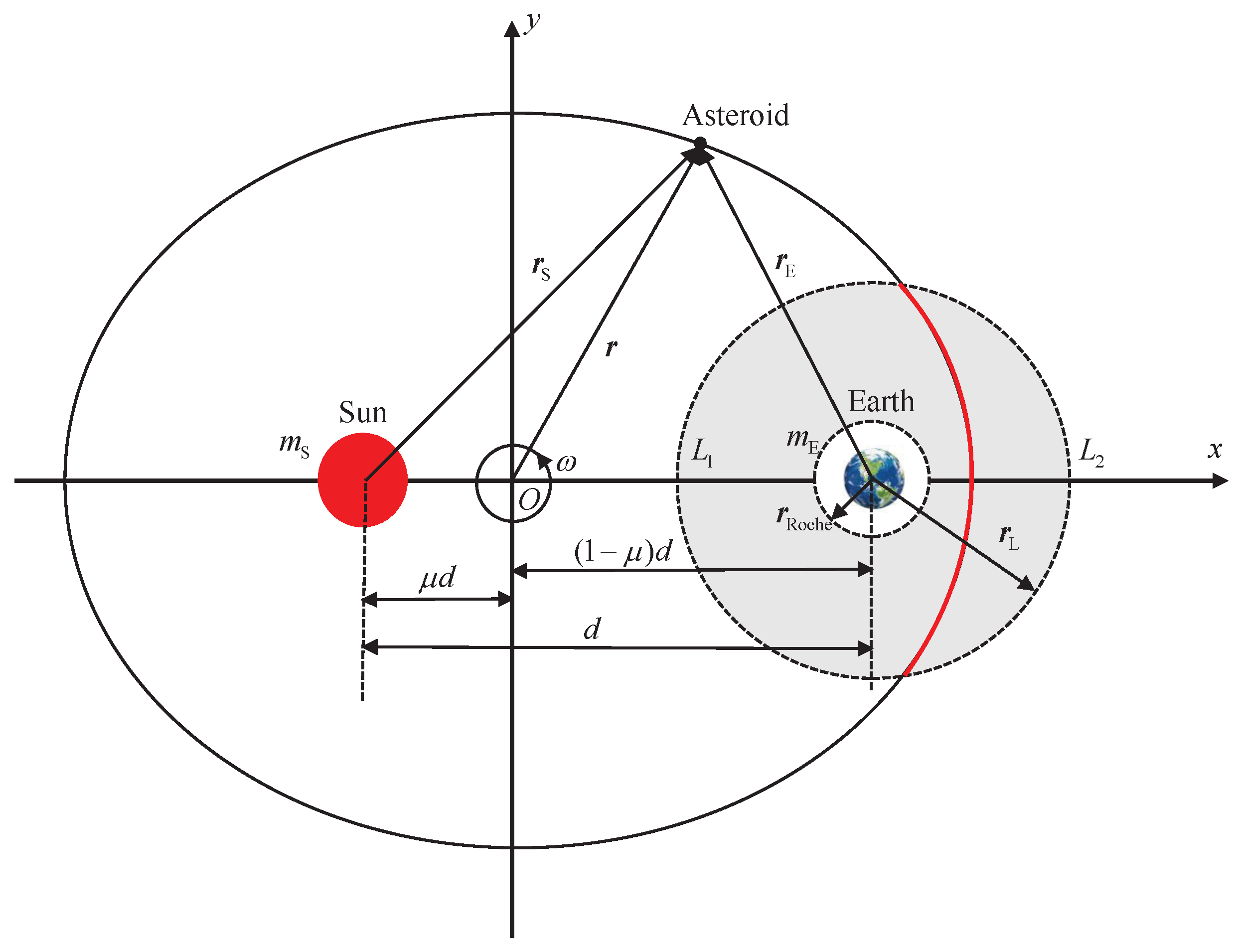 Aerospace 09 00351 g001 550