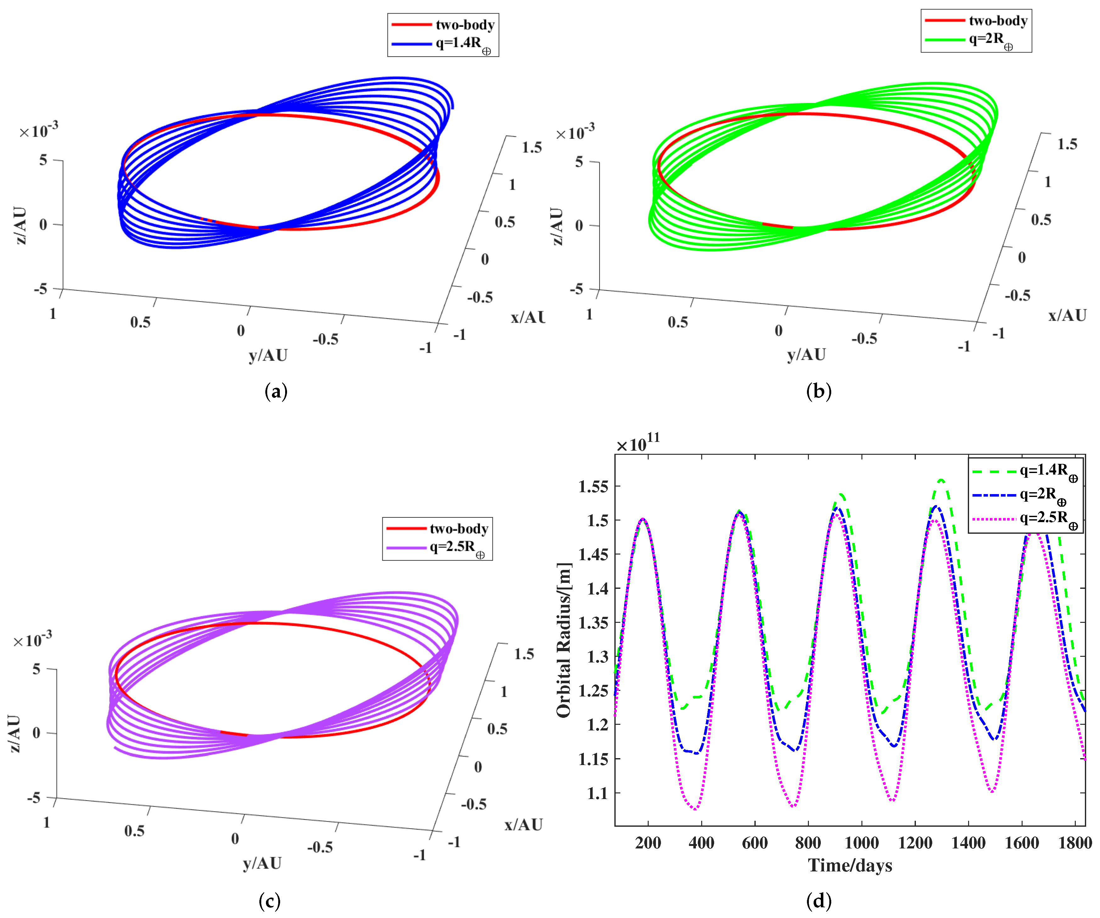Aerospace 09 00351 g004 550