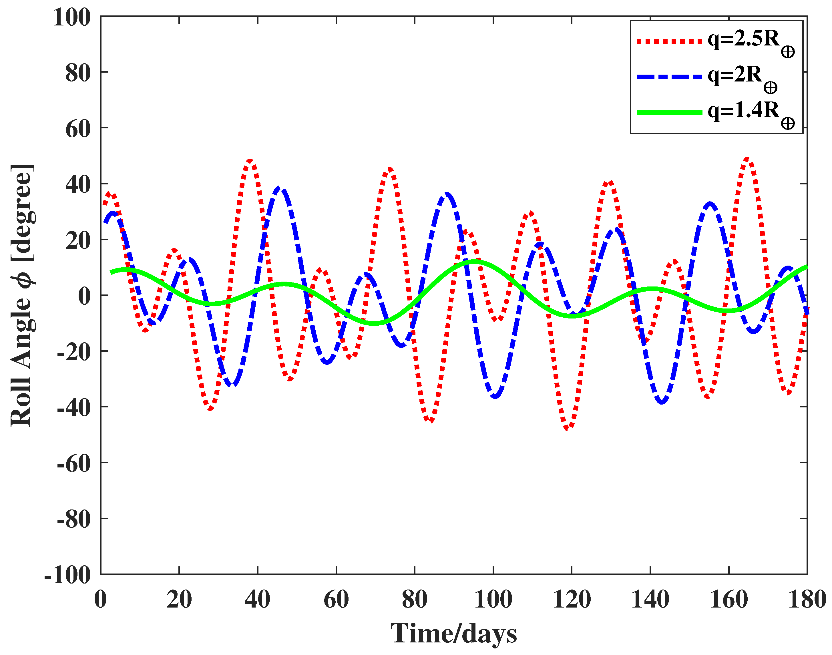 Aerospace 09 00351 g008 550