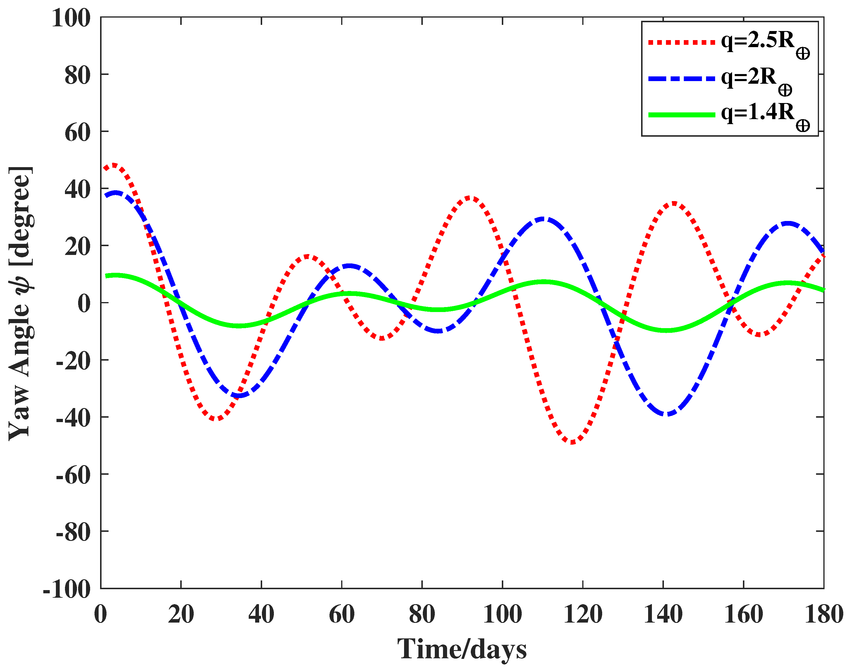 Aerospace 09 00351 g009 550