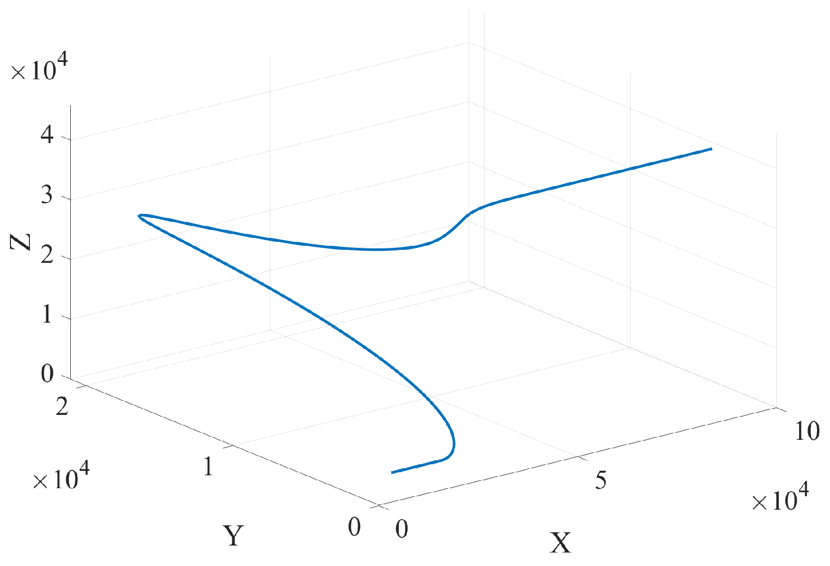 Aerospace 09 00352 g002 550