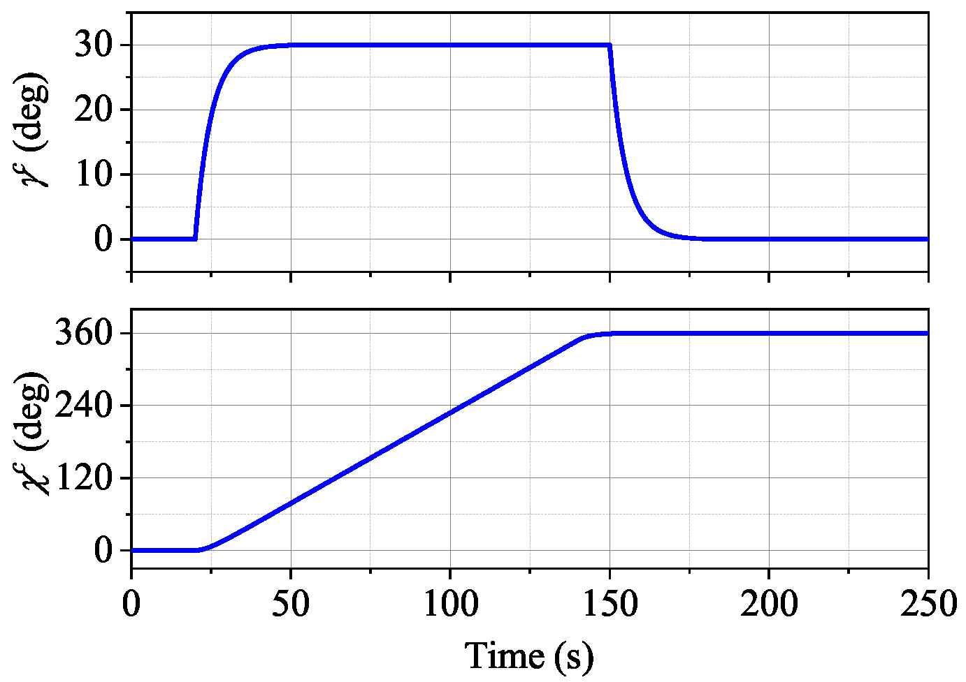 Aerospace 09 00352 g003 550