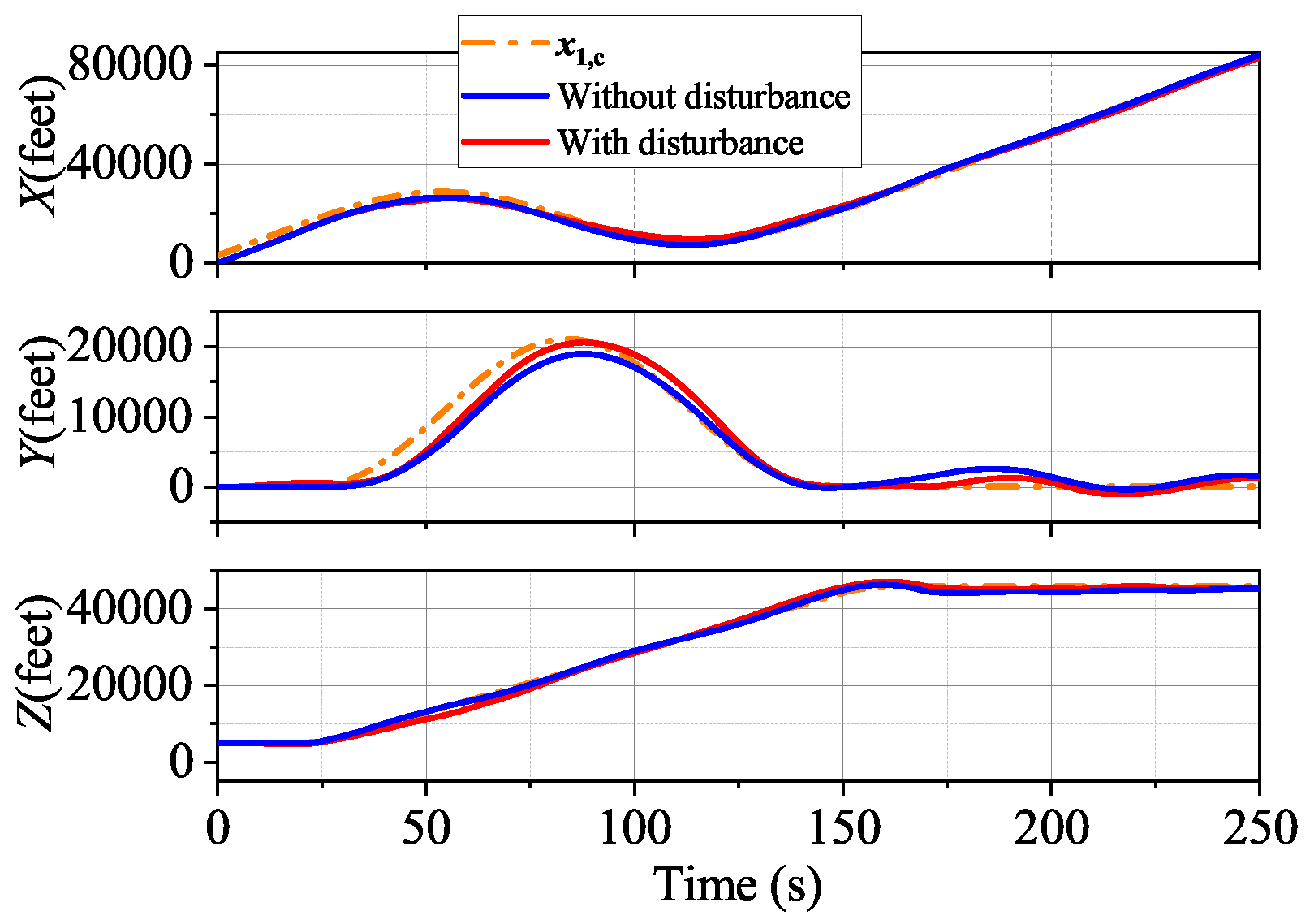 Aerospace 09 00352 g006 550