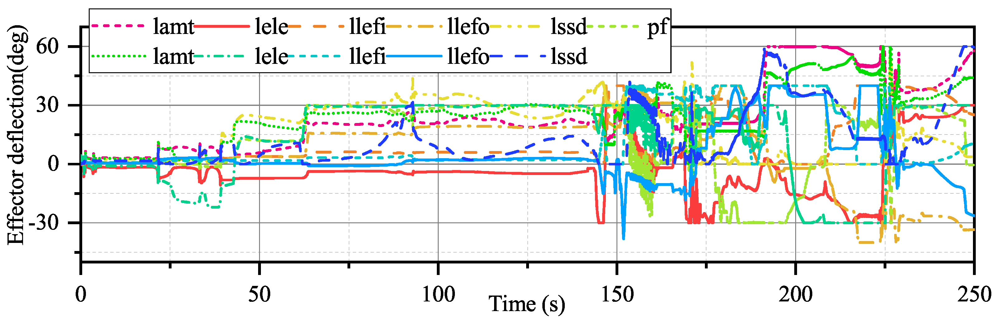 Aerospace 09 00352 g014 550