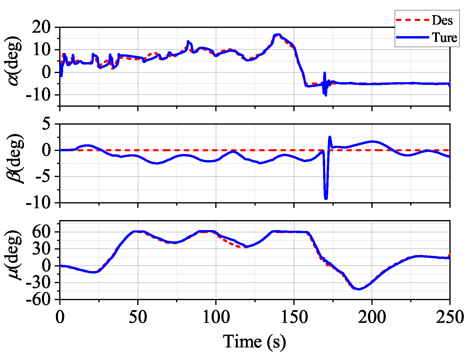 Aerospace 09 00352 g018 550