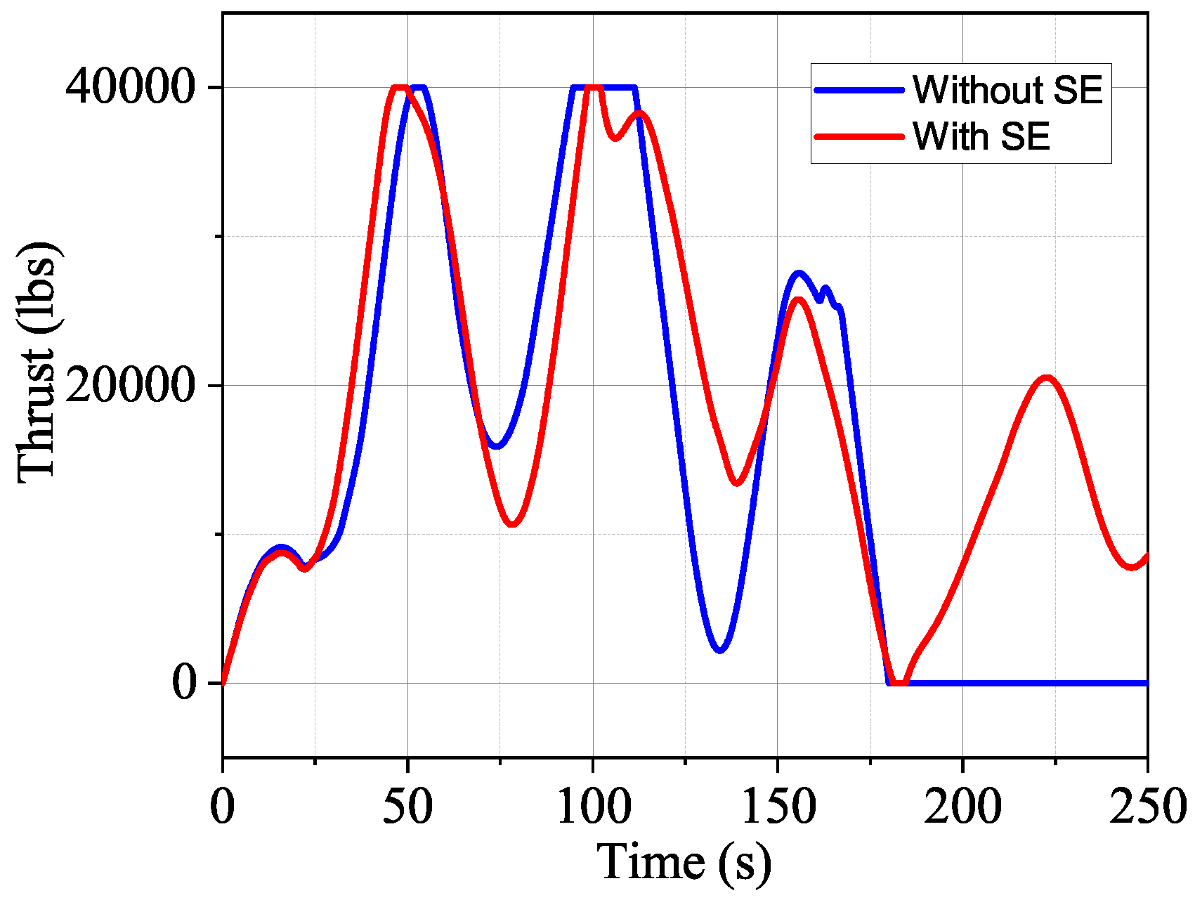 Aerospace 09 00352 g021 550