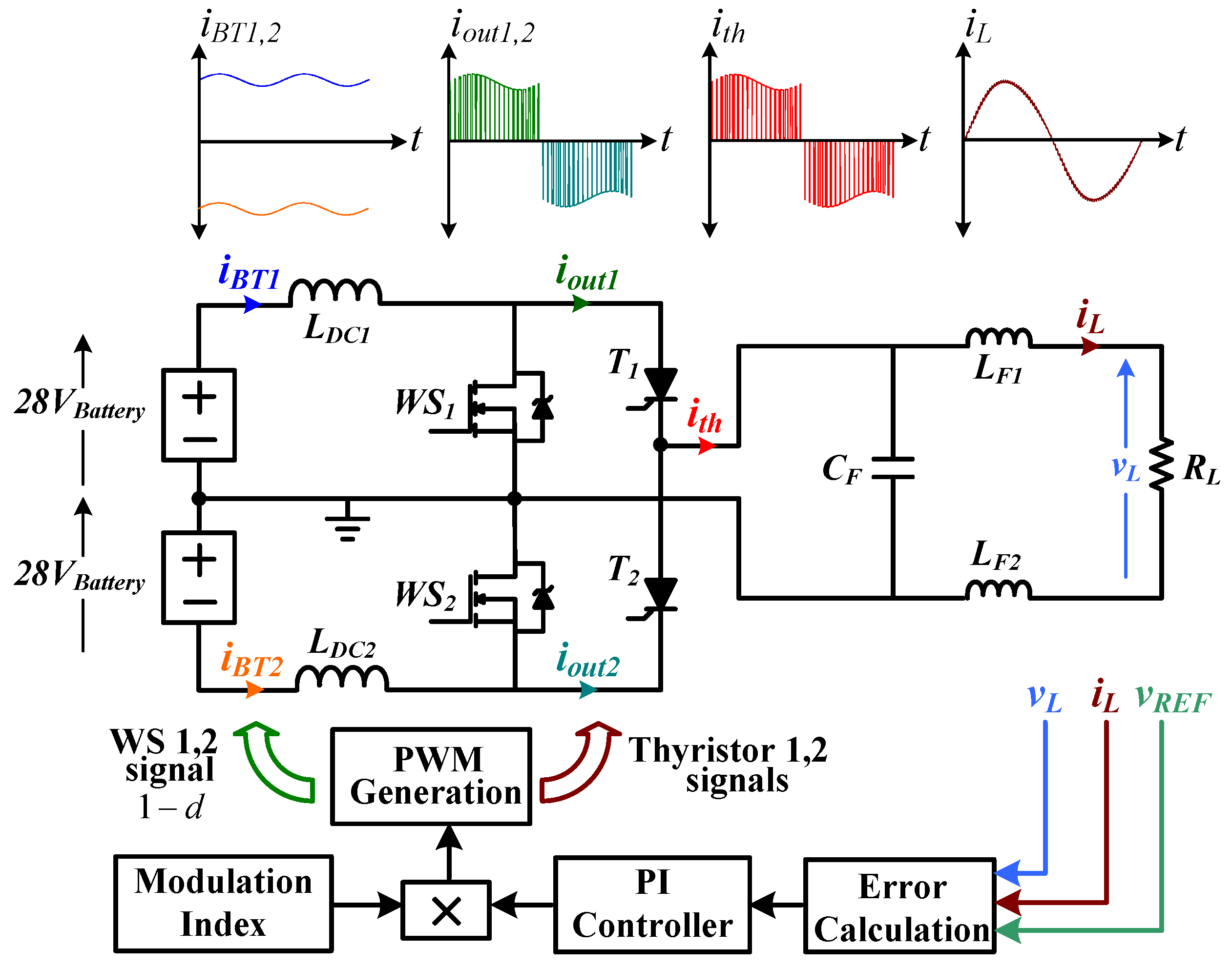 Aerospace 09 00354 g003