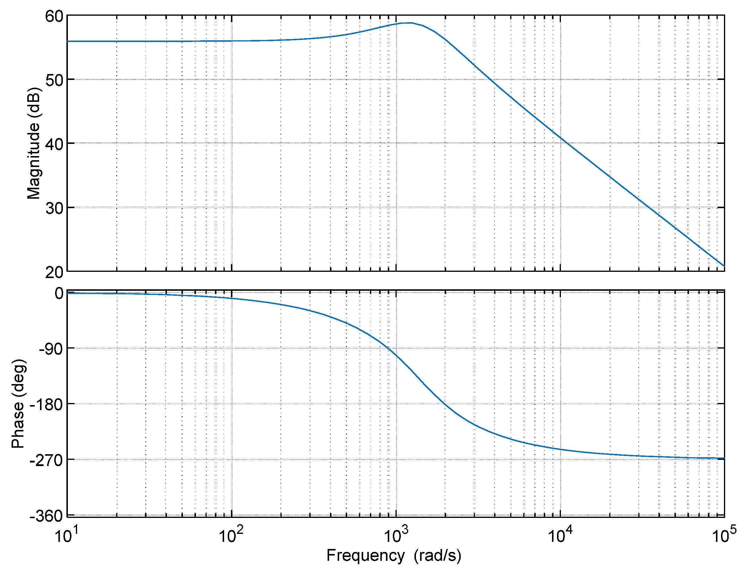 Aerospace 09 00354 g005