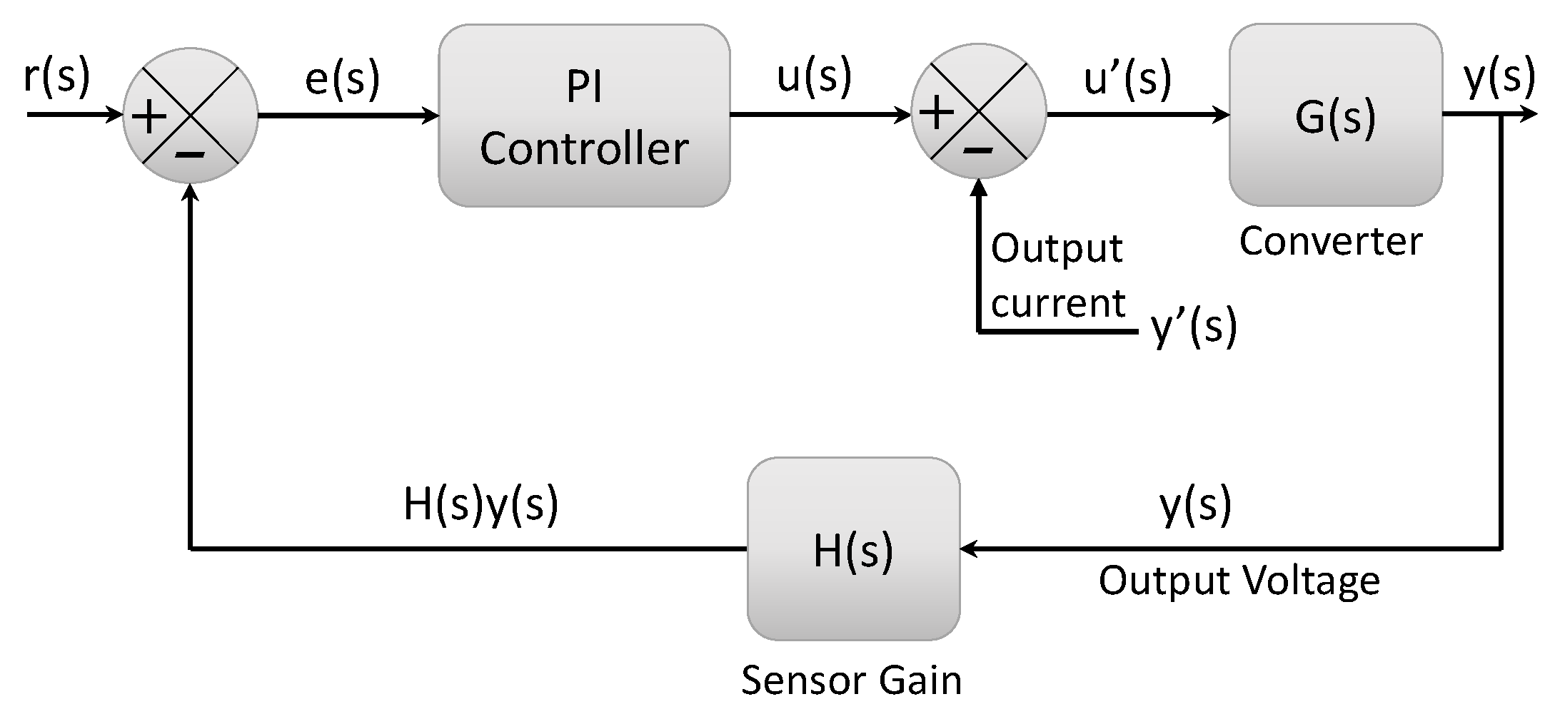 Aerospace 09 00354 g006