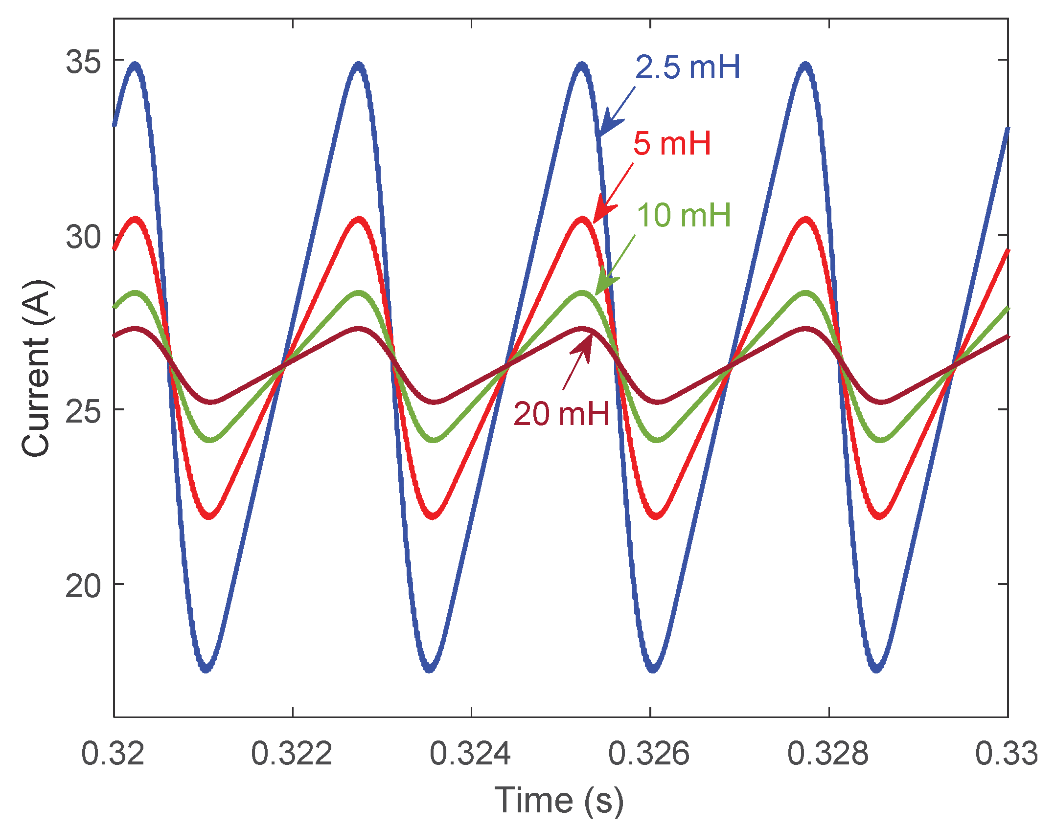 Aerospace 09 00354 g009