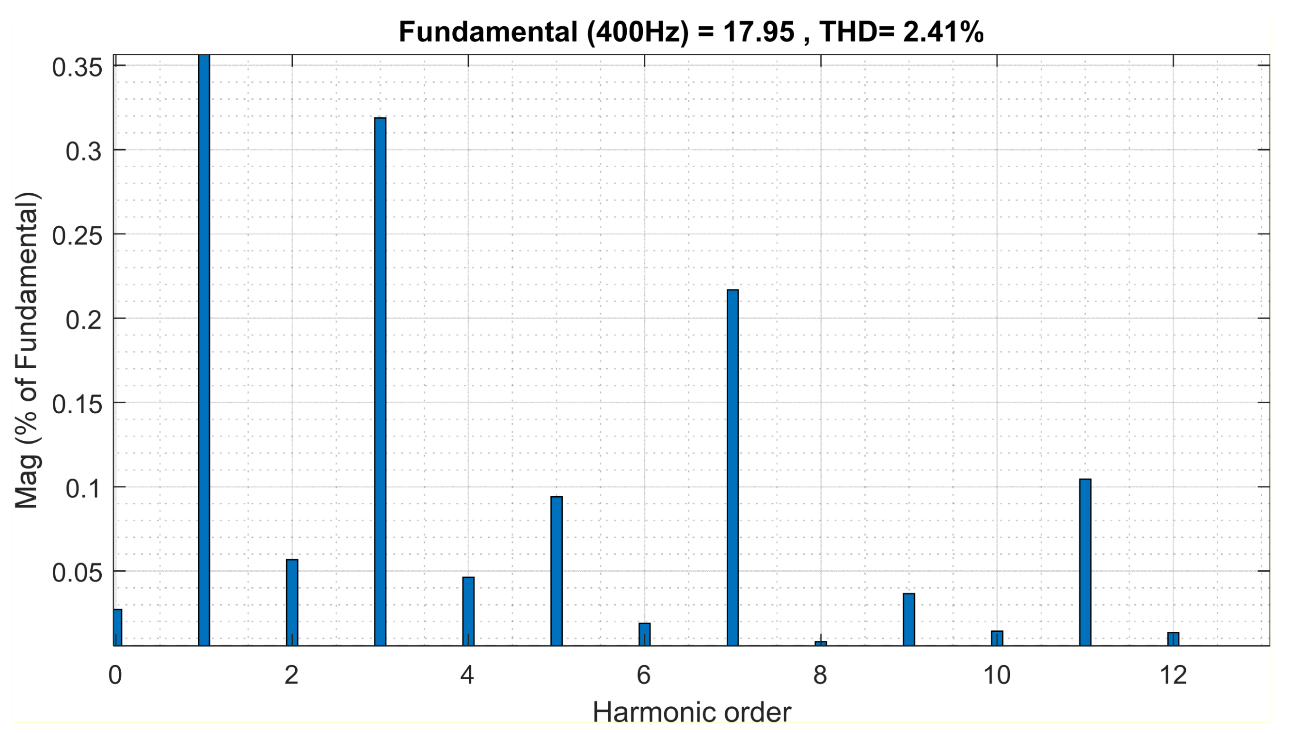 Aerospace 09 00354 g016
