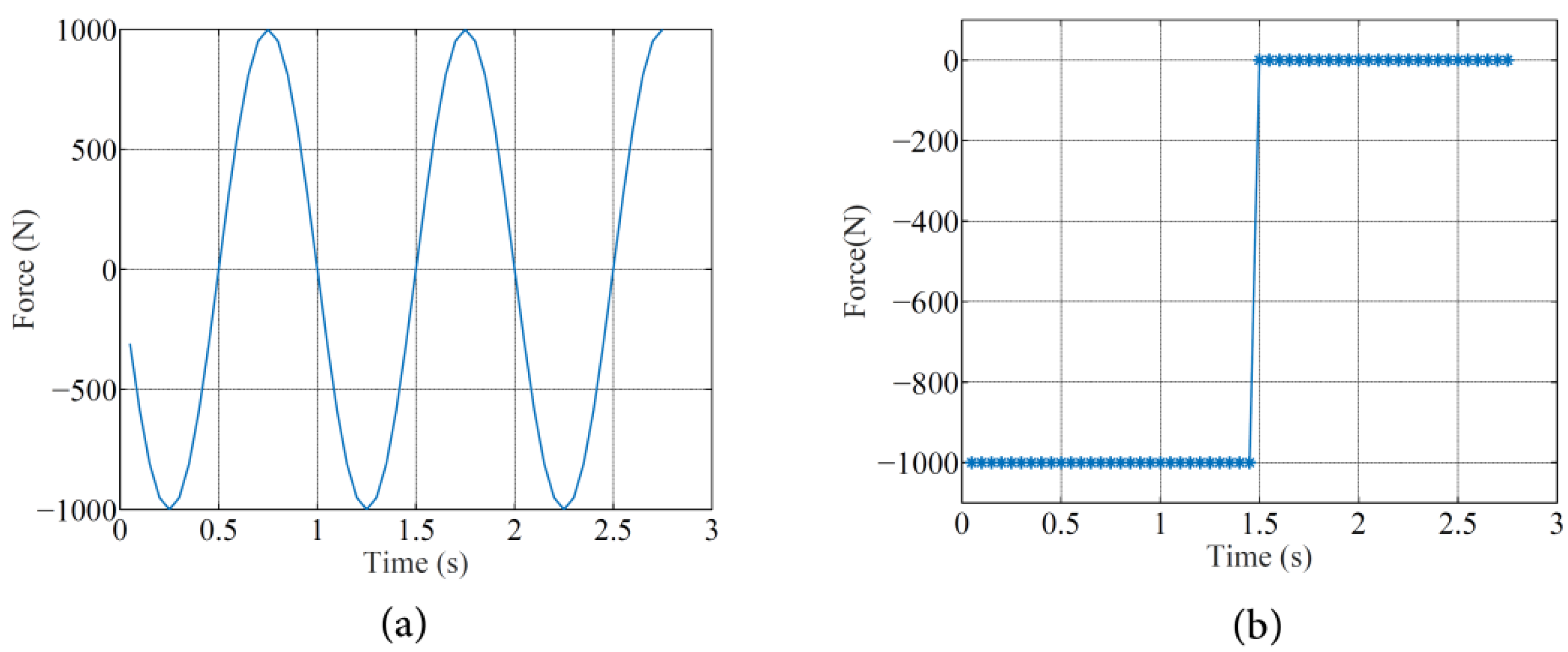 Aerospace 09 00357 g005