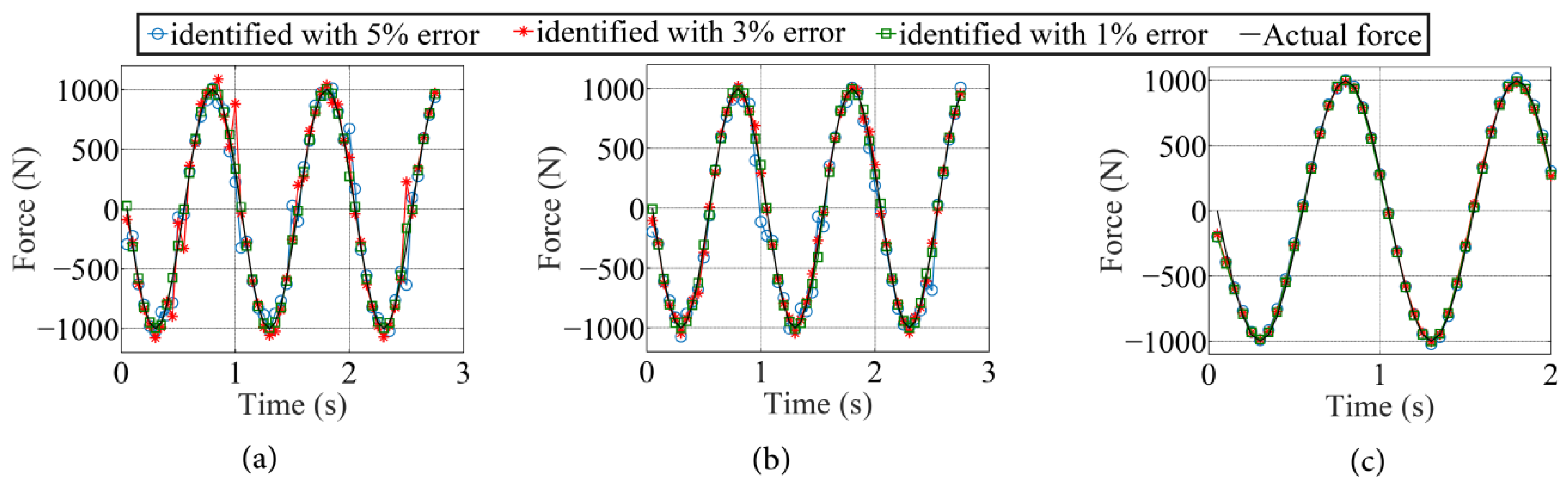 Aerospace 09 00357 g009