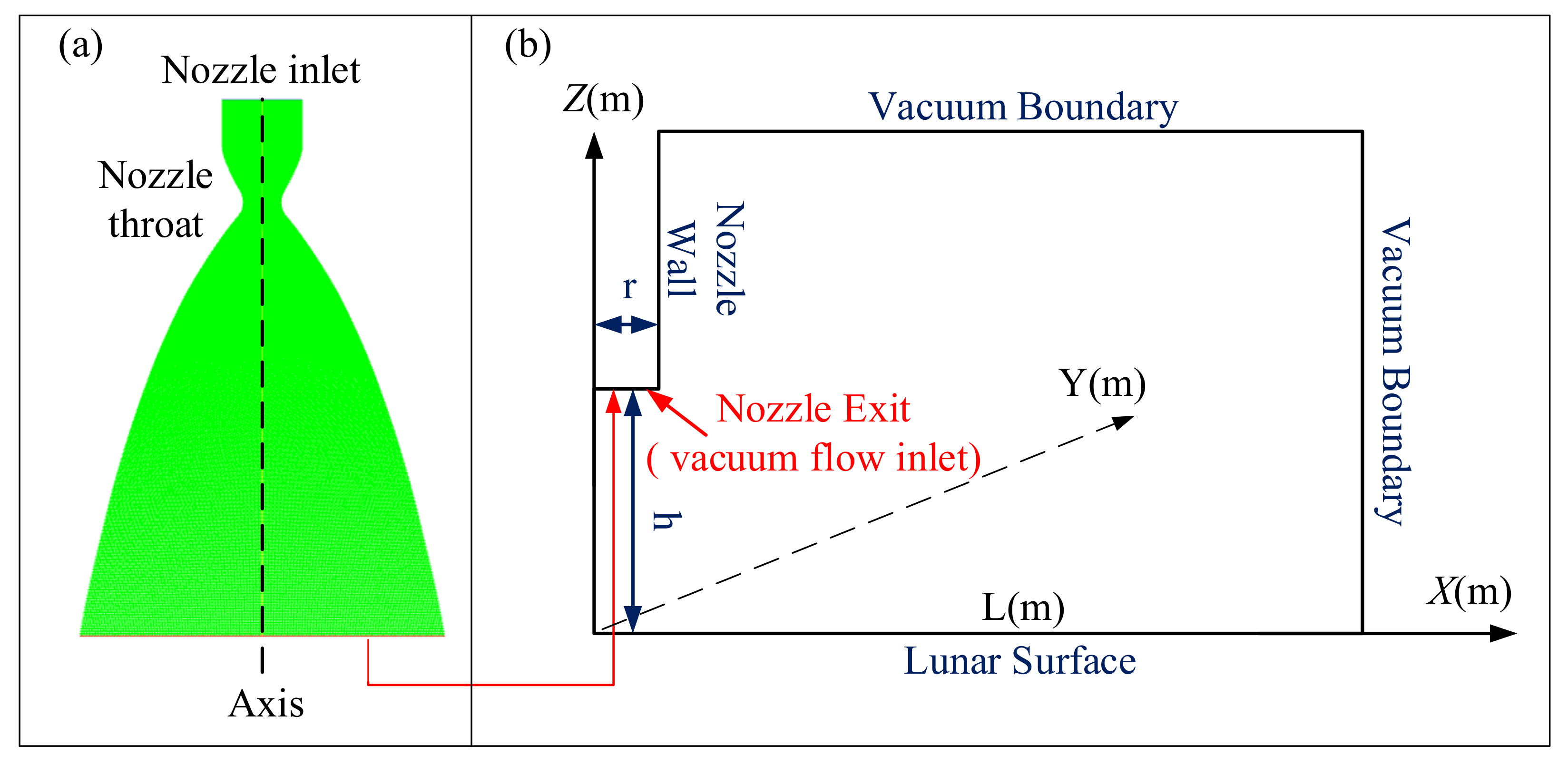 Aerospace 09 00358 g002 550