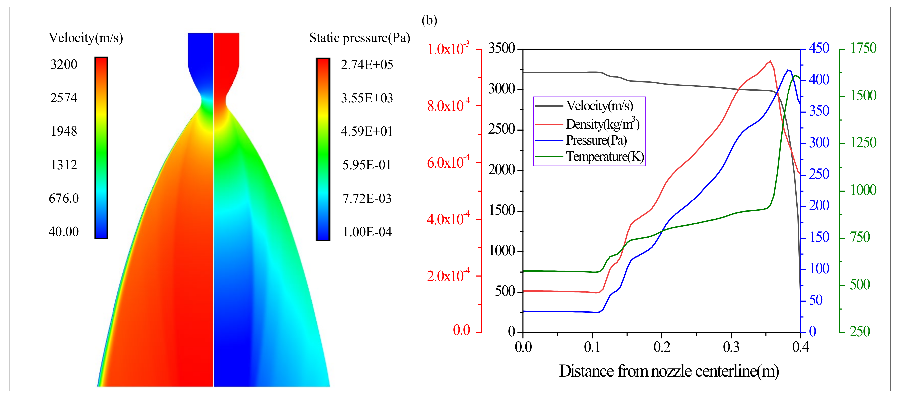 Aerospace 09 00358 g003 550