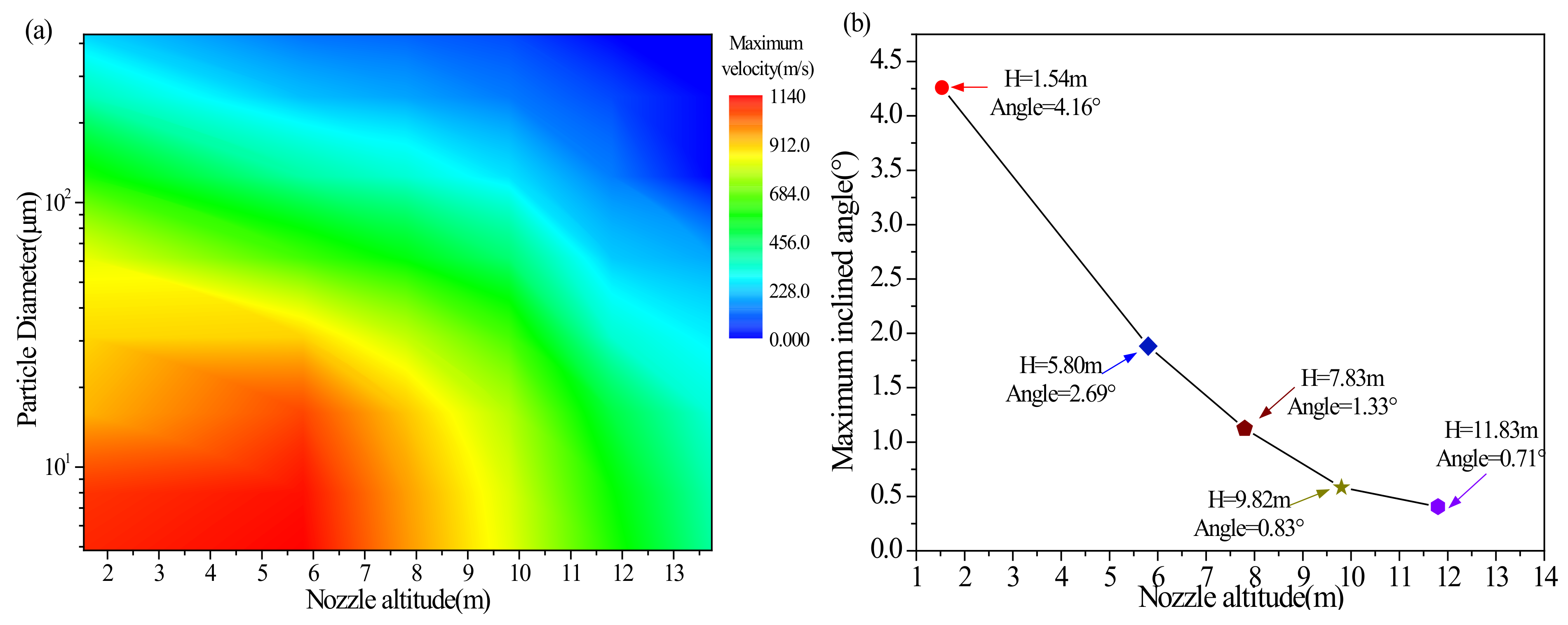 Aerospace 09 00358 g009 550