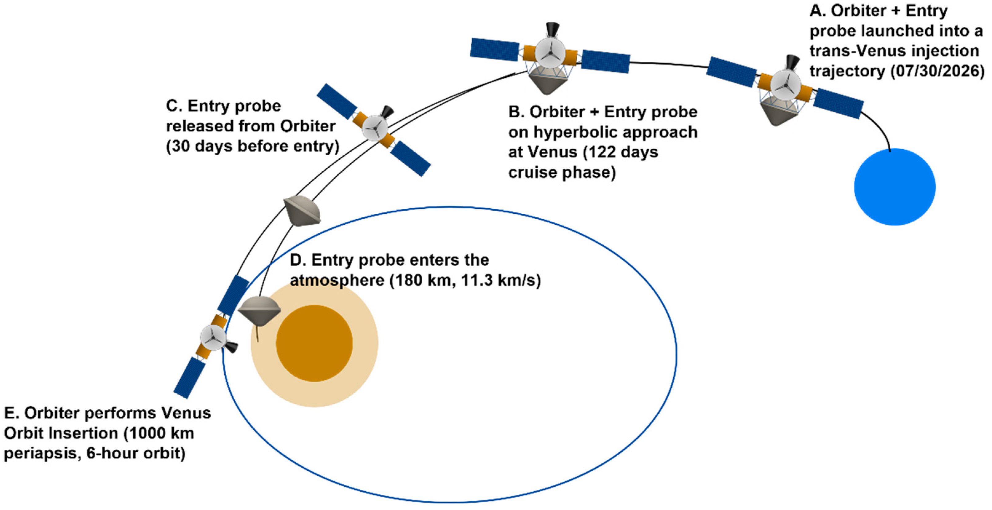 Aerospace 09 00359 g001 550
