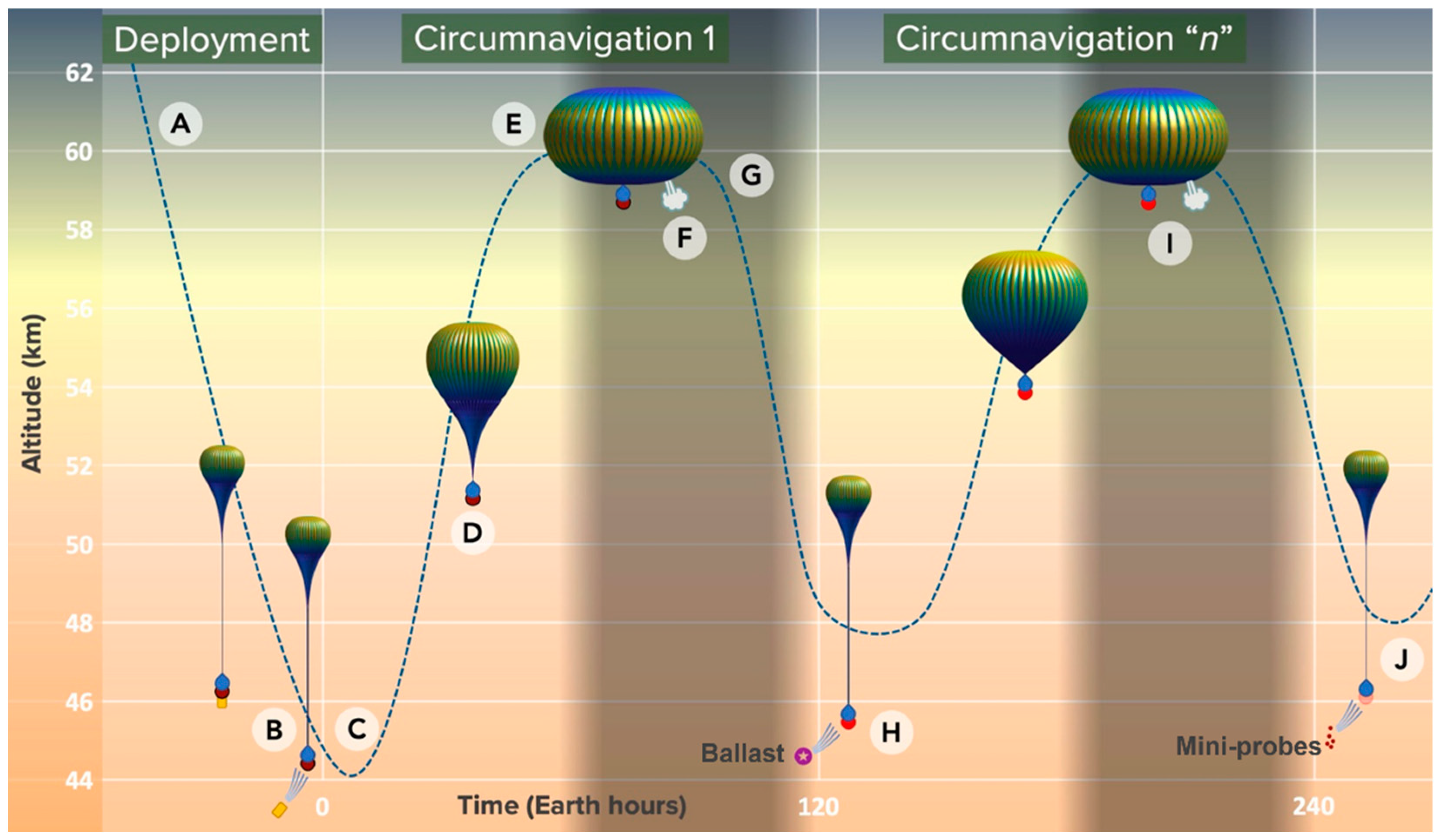 Aerospace 09 00359 g006 550