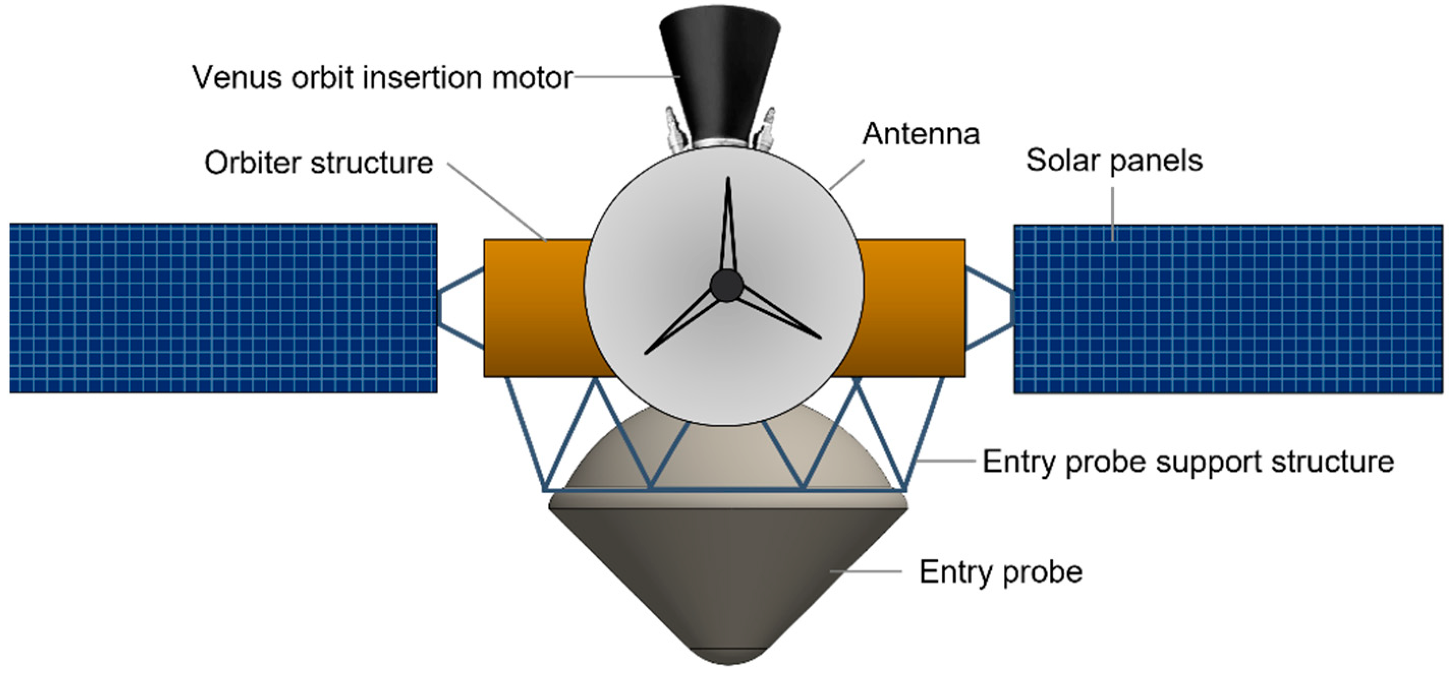 Aerospace 09 00359 g007 550