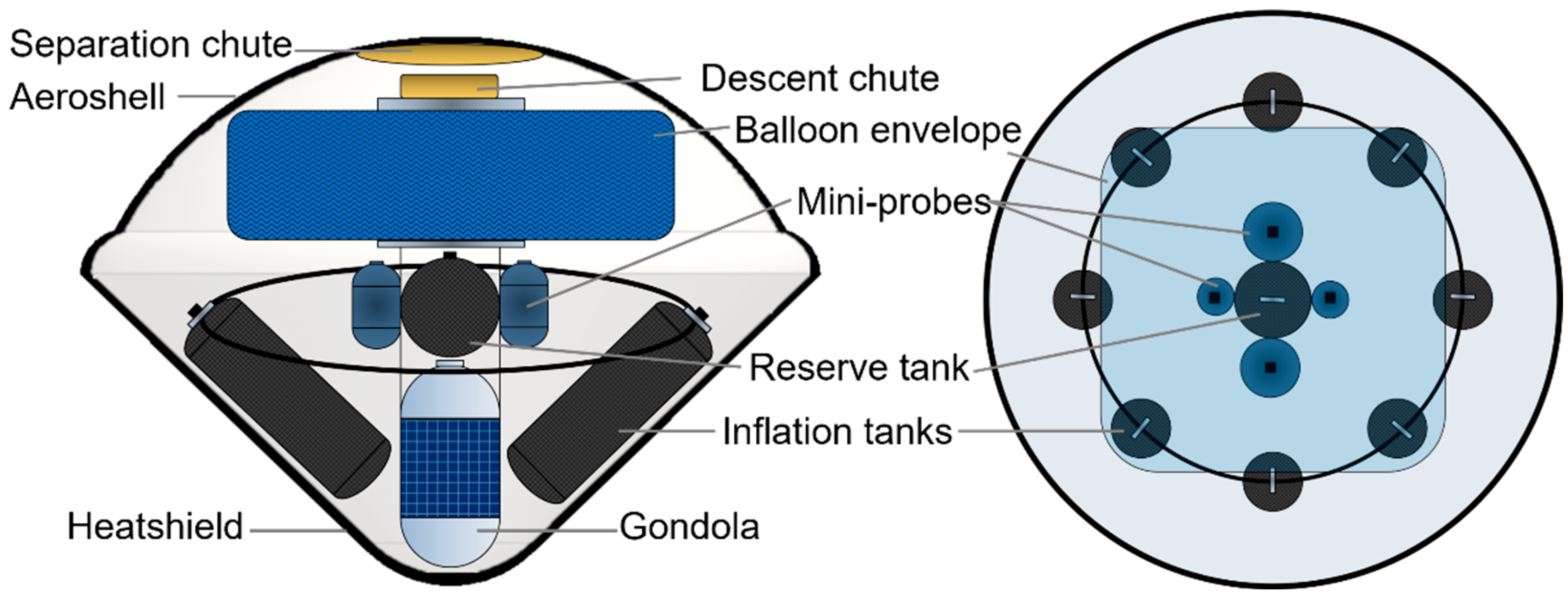 Aerospace 09 00359 g008 550