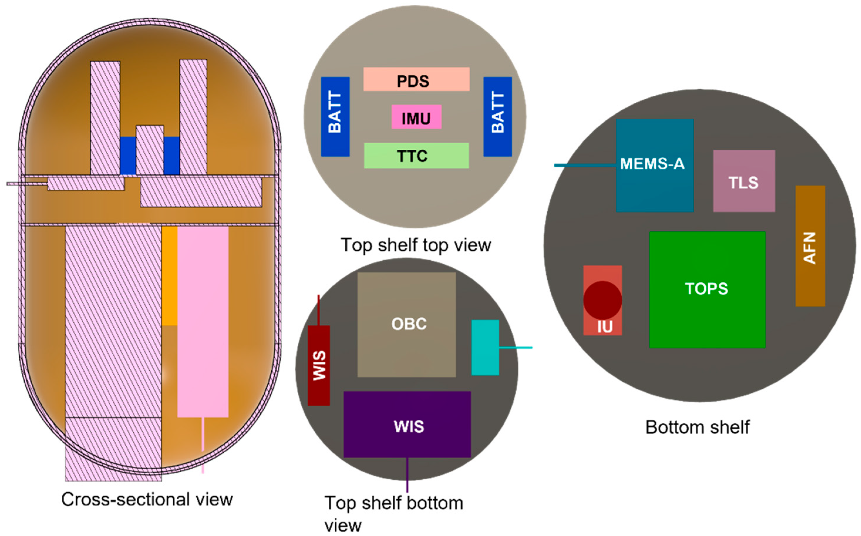 Aerospace 09 00359 g010 550
