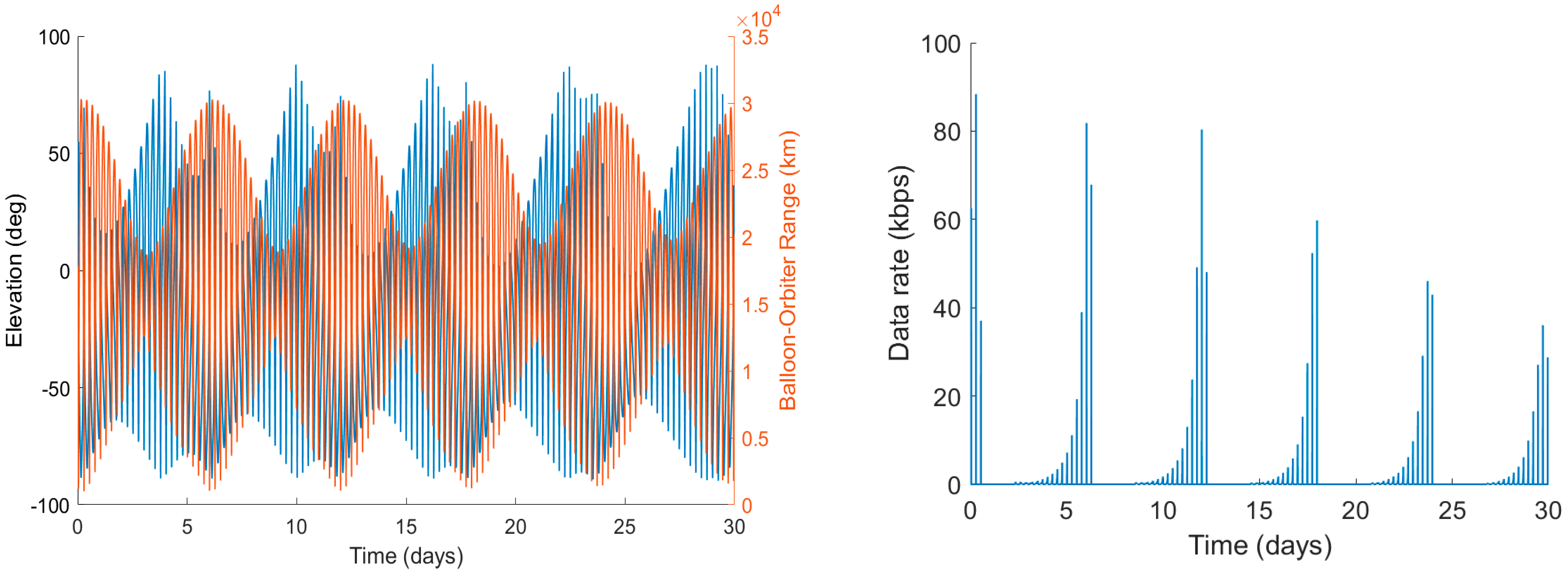 Aerospace 09 00359 g011 550