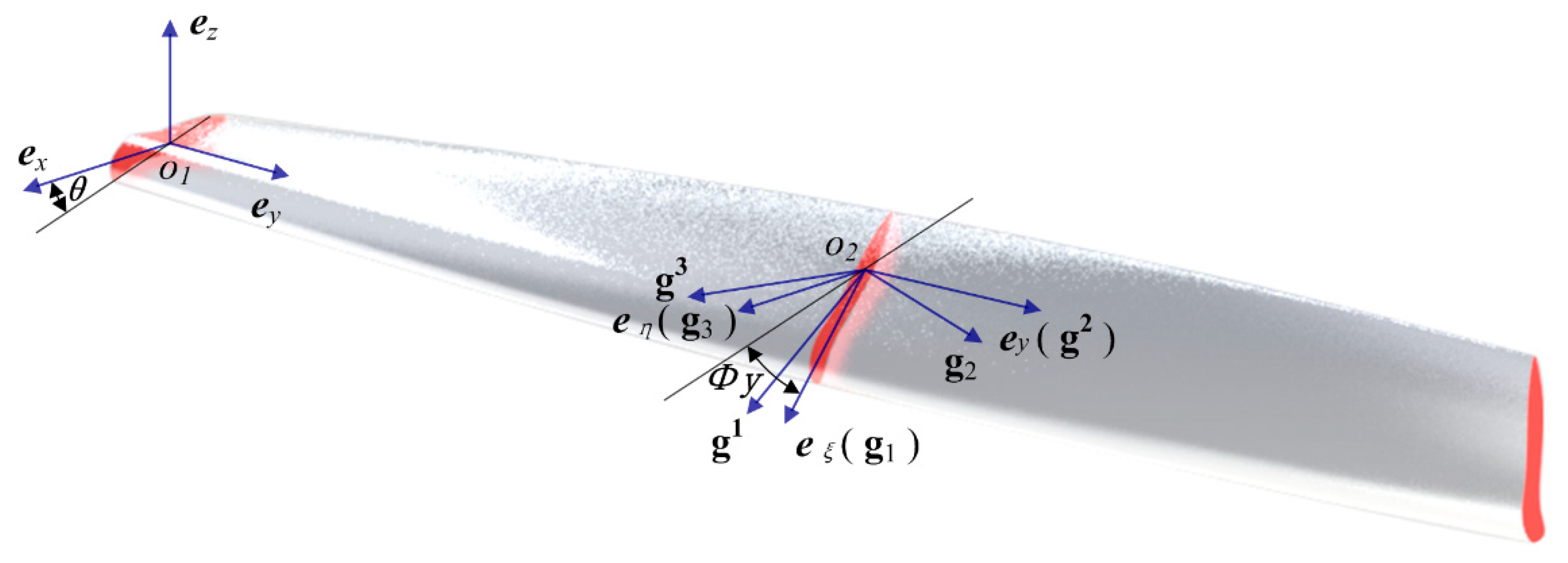 Aerospace 09 00360 g001