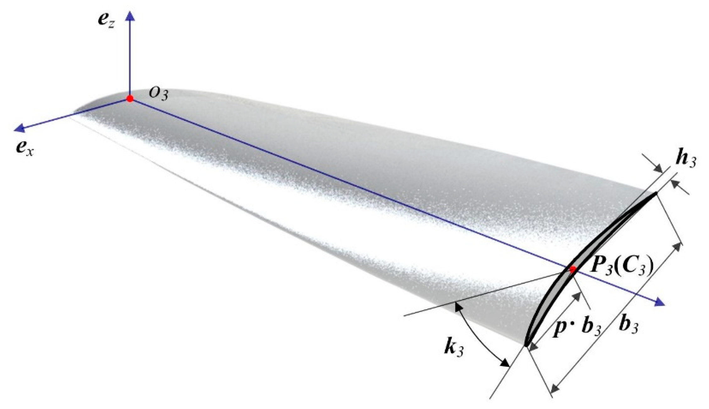 Aerospace 09 00360 g004