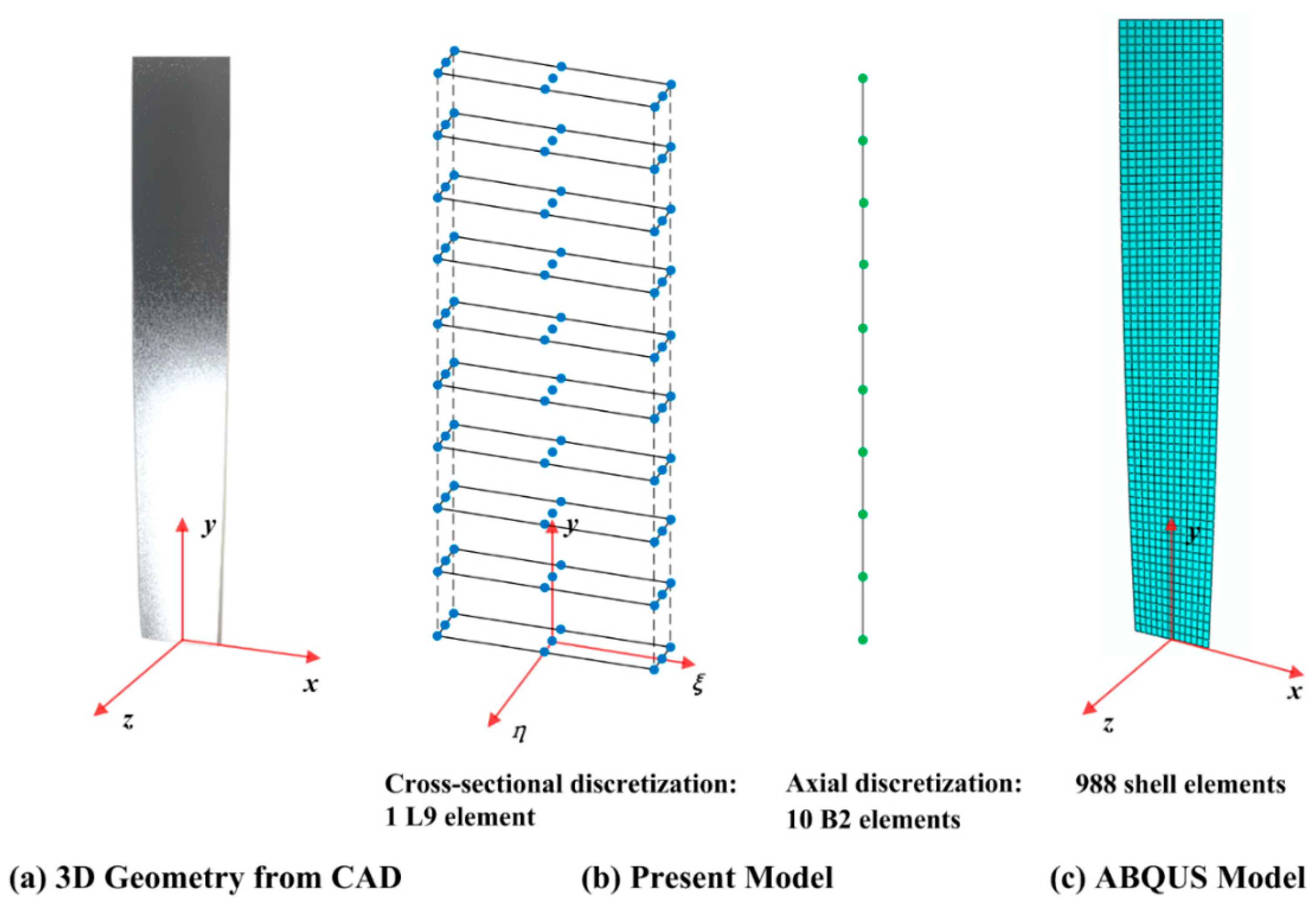 Aerospace 09 00360 g005
