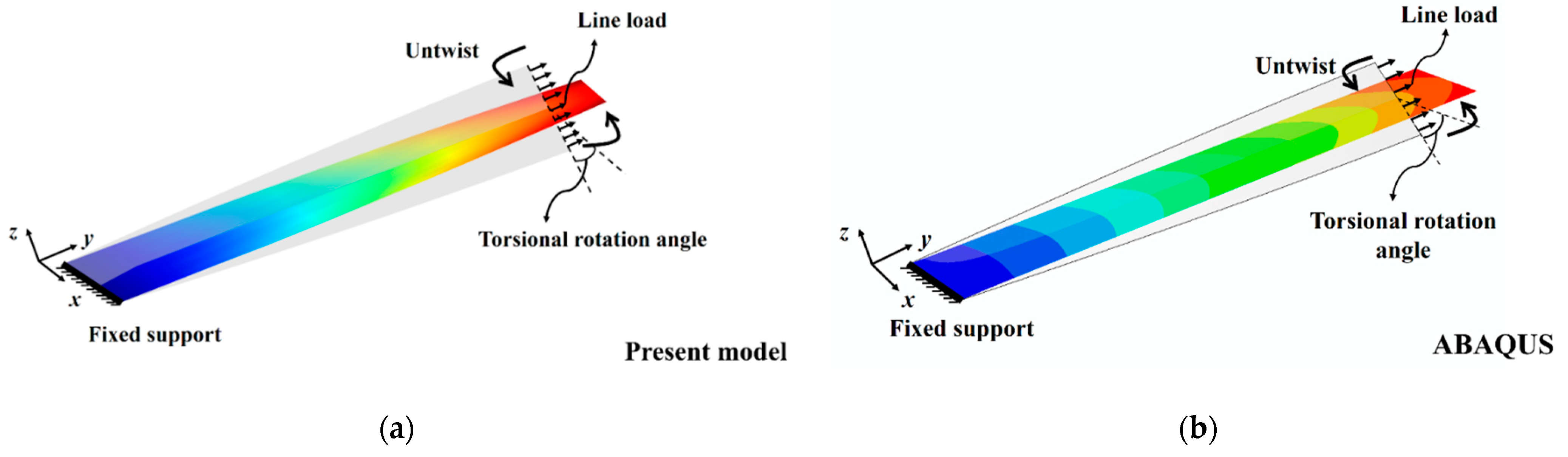 Aerospace 09 00360 g006