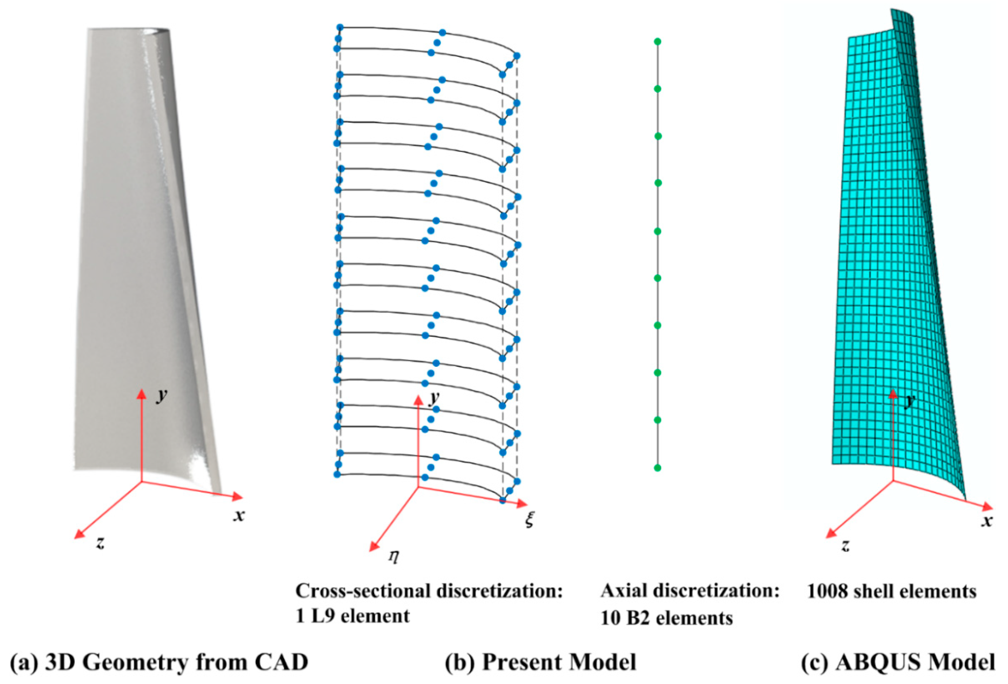Aerospace 09 00360 g008