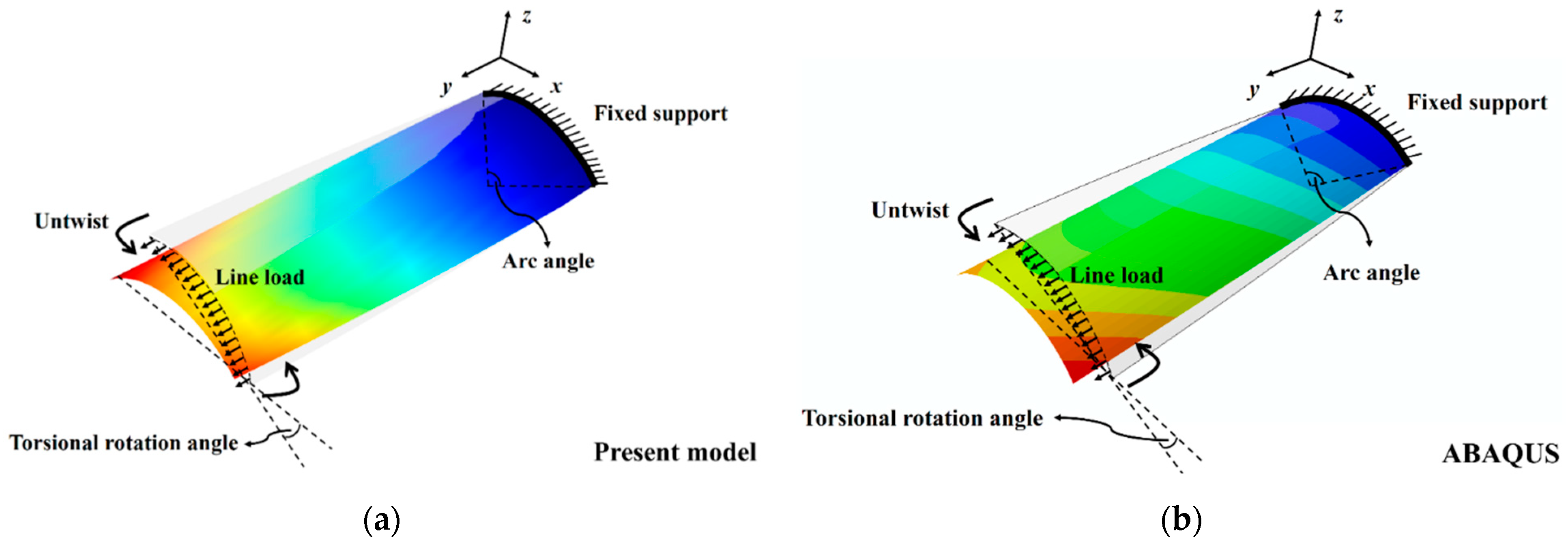 Aerospace 09 00360 g009