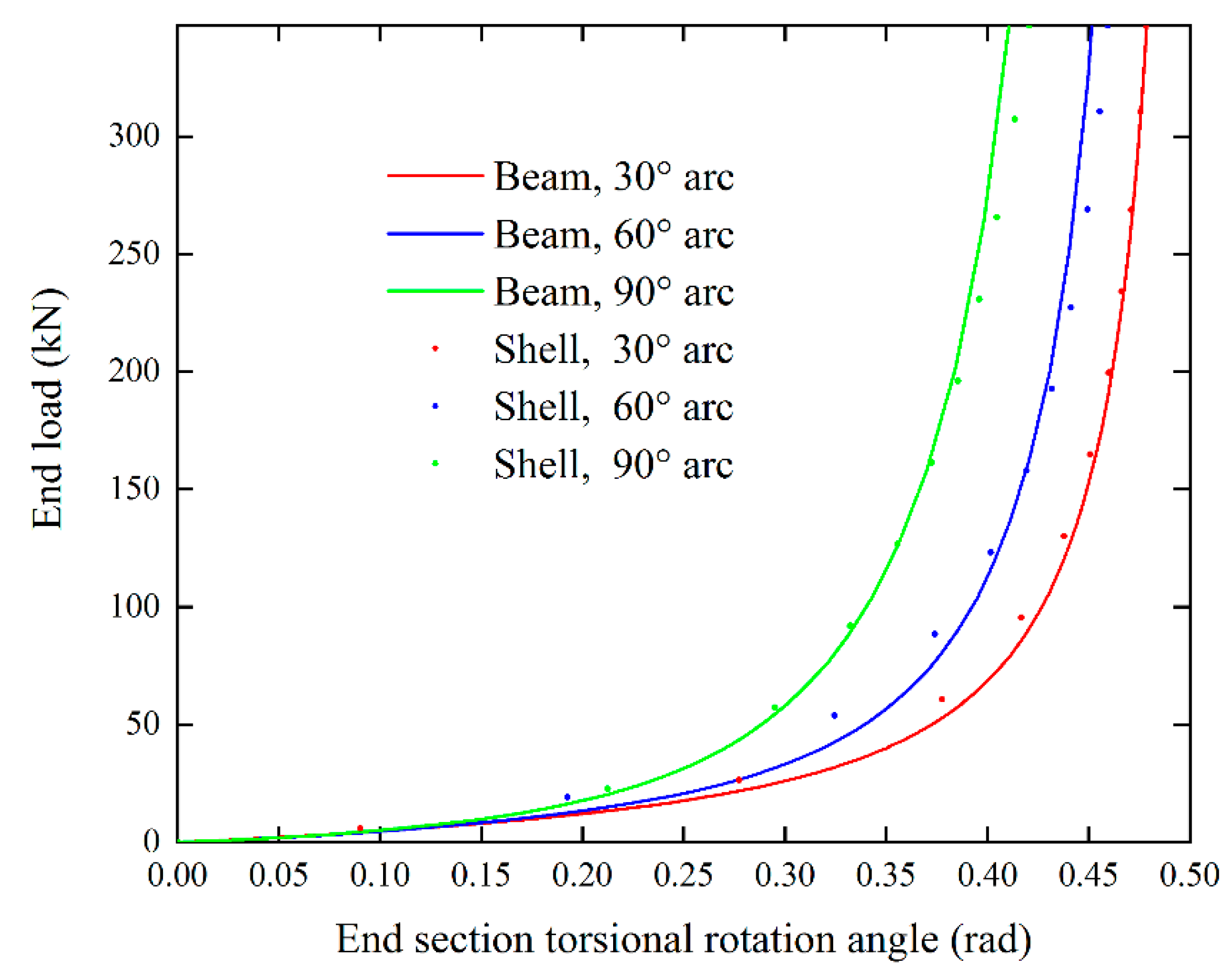 Aerospace 09 00360 g010