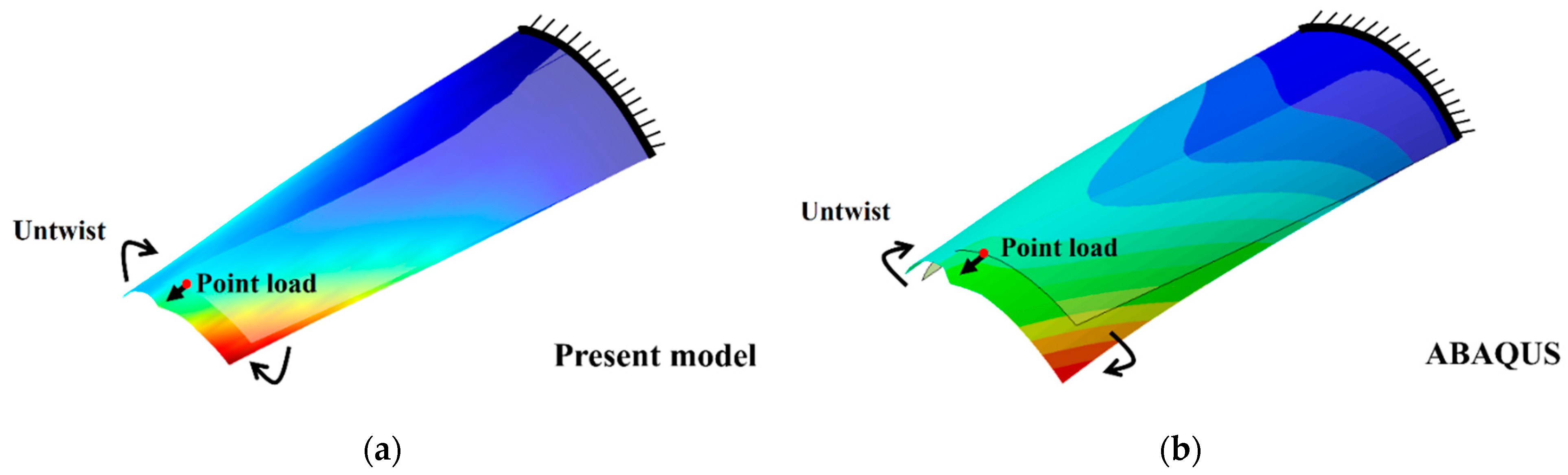 Aerospace 09 00360 g012