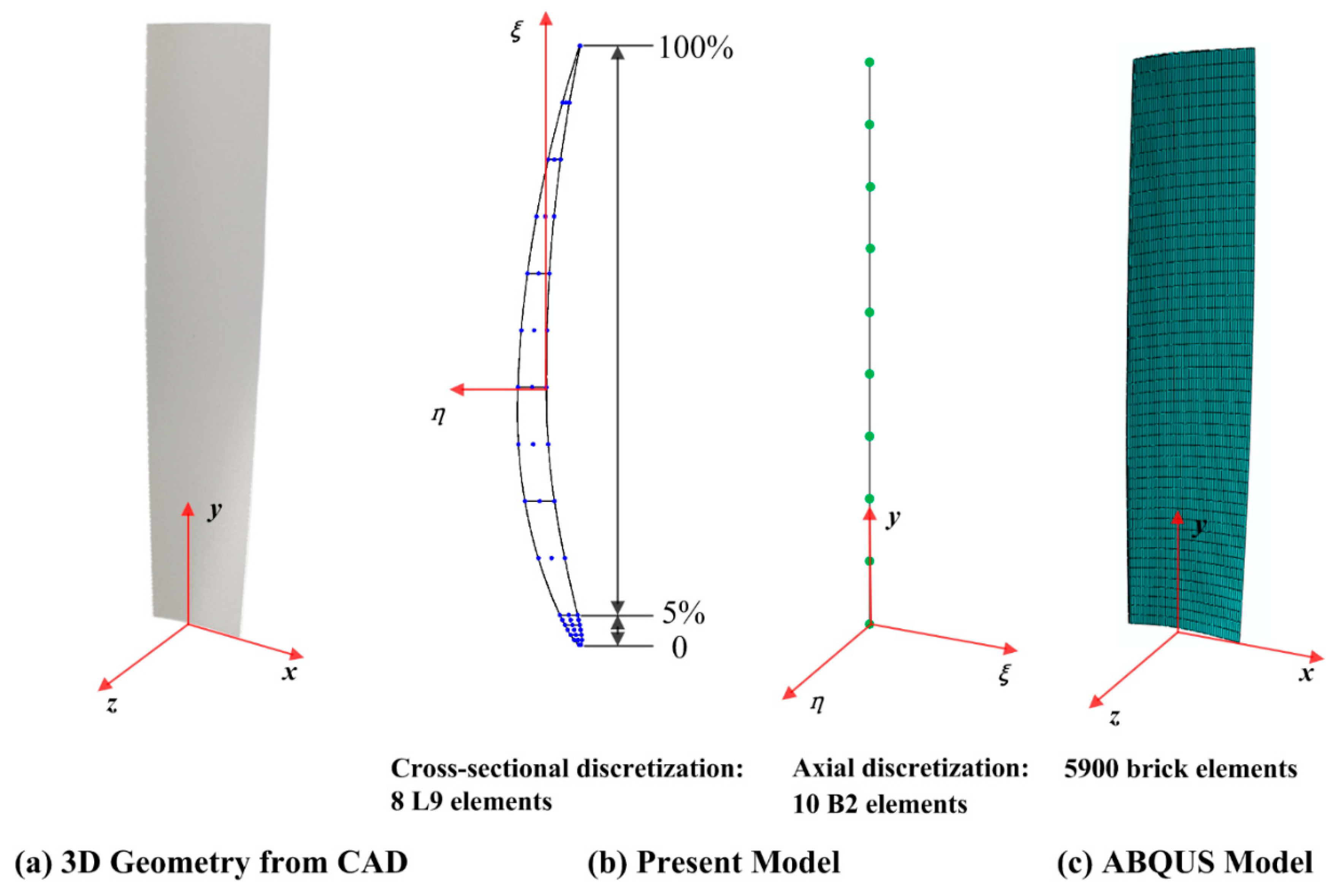 Aerospace 09 00360 g014