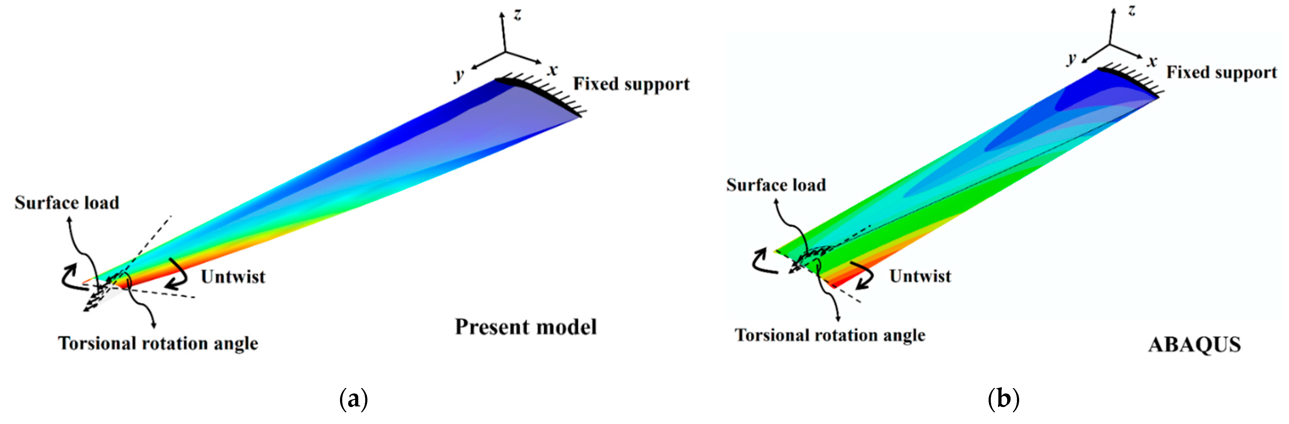 Aerospace 09 00360 g015